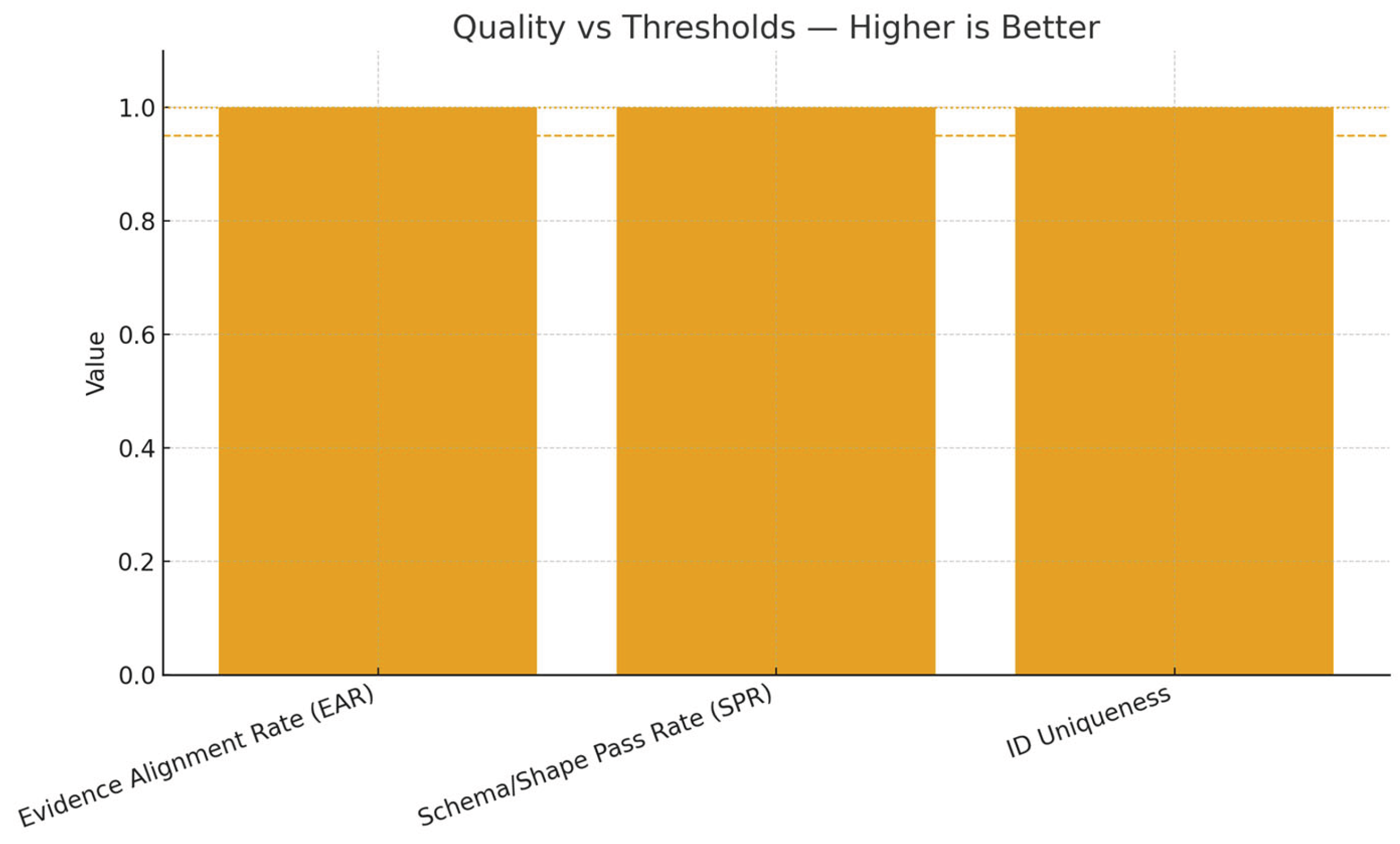 Preprints 185277 g001a