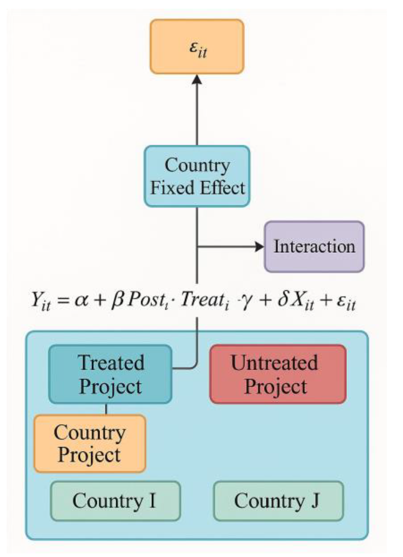 Preprints 176552 g001