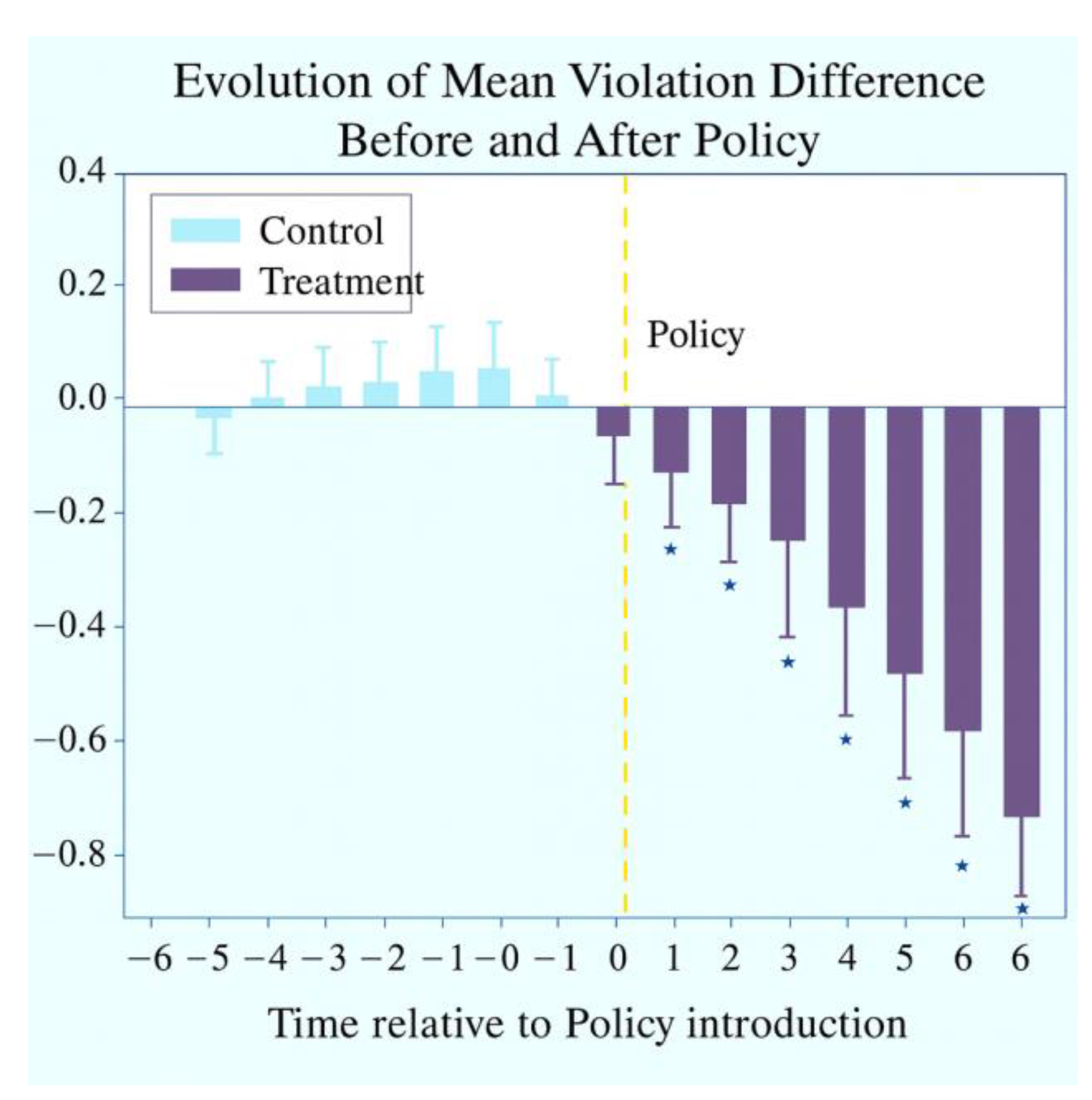 Preprints 176552 g002