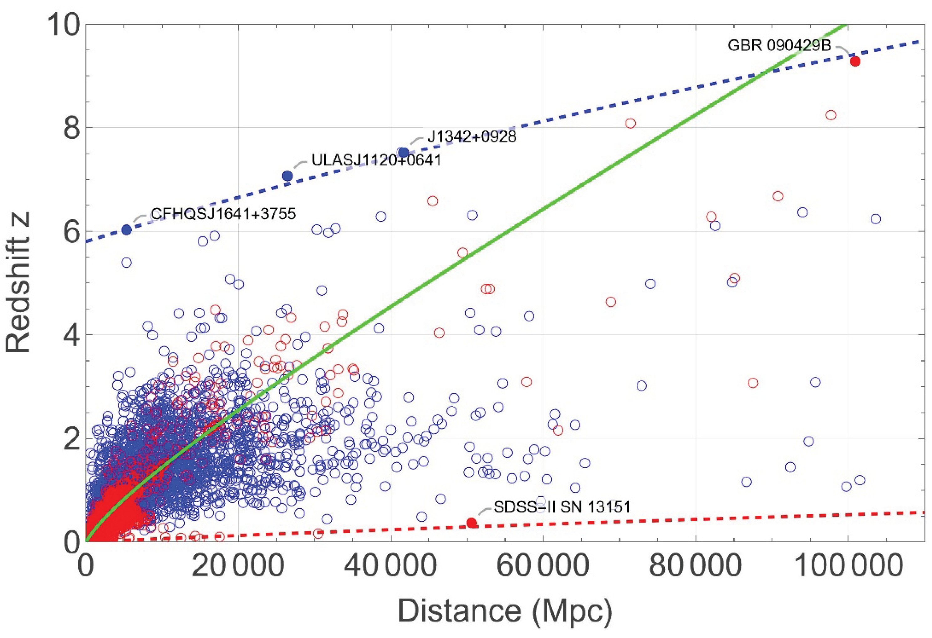 Preprints 214921 g001