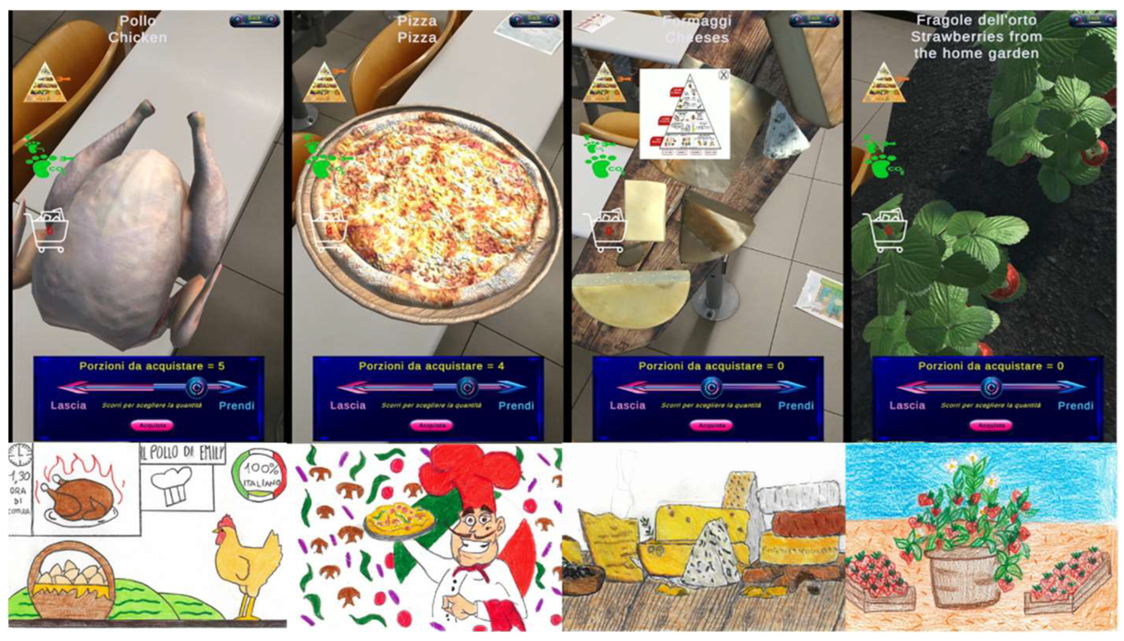 Preprints 145673 g001