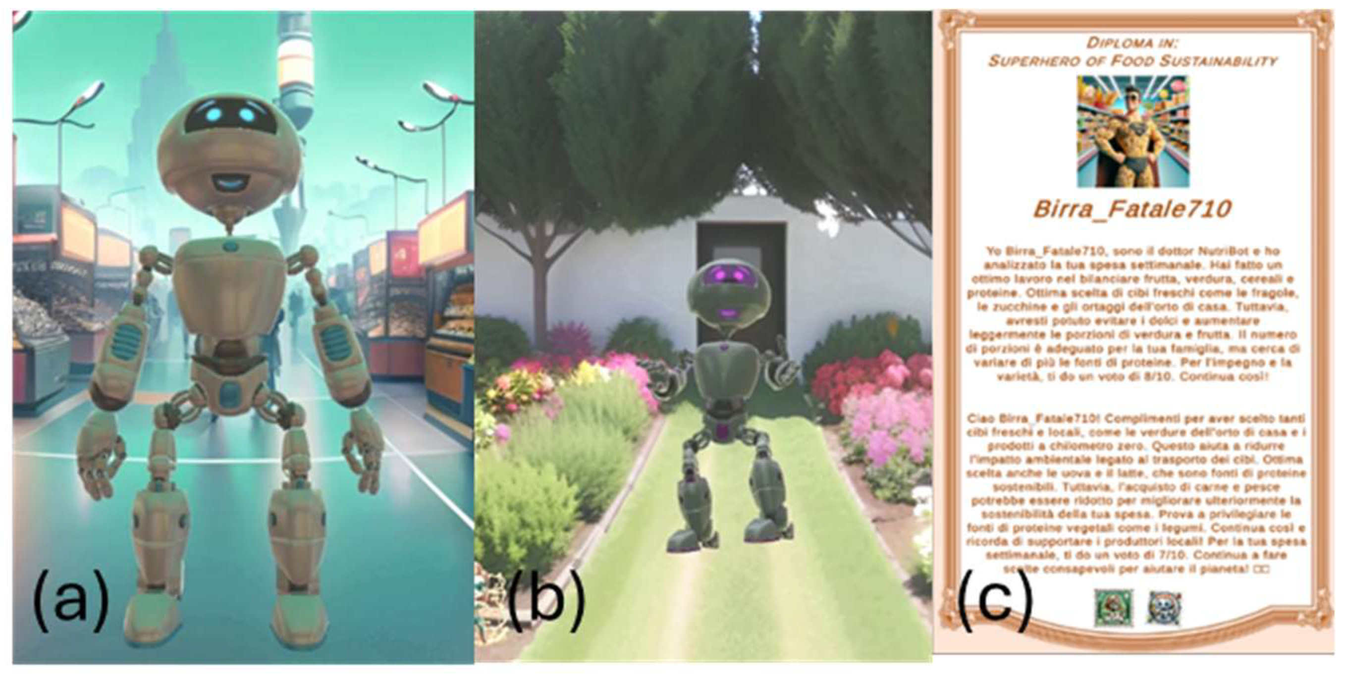 Preprints 145673 g002