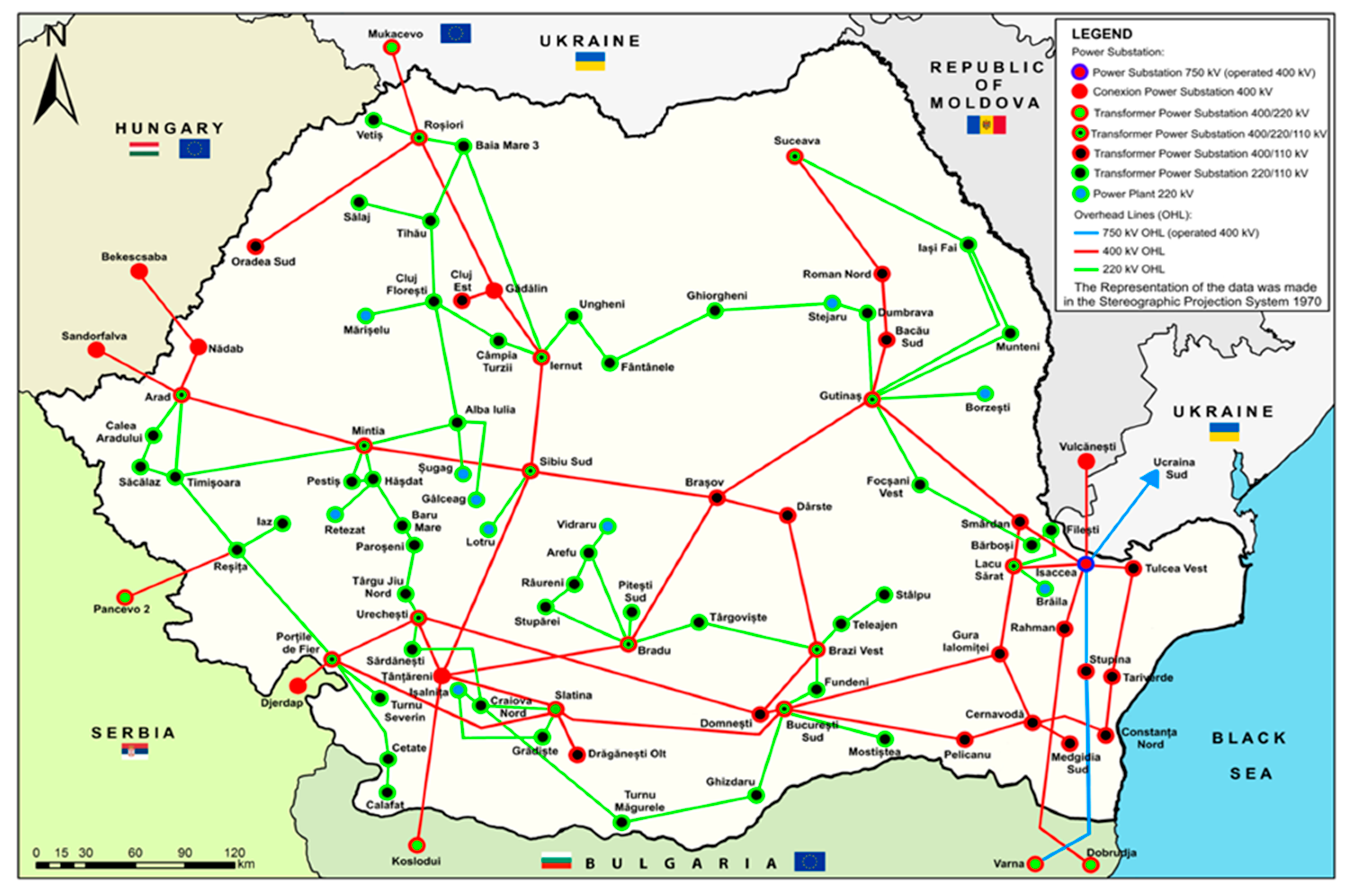 Preprints 154873 g001