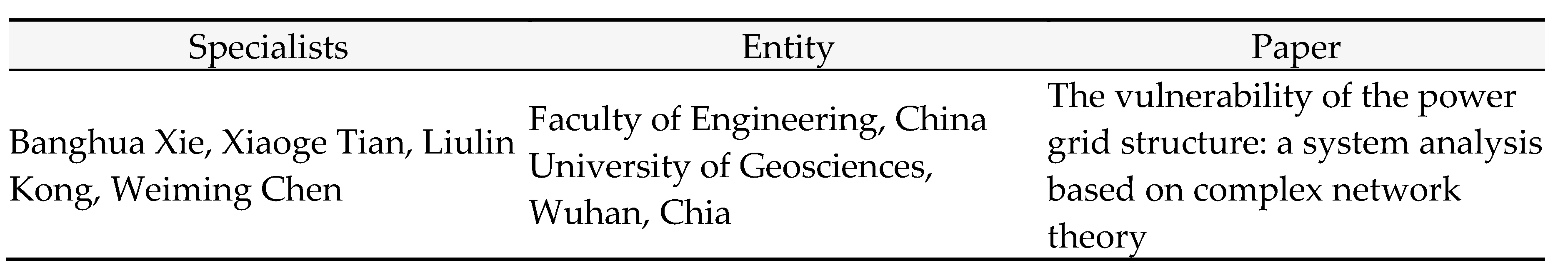 Preprints 154873 i001