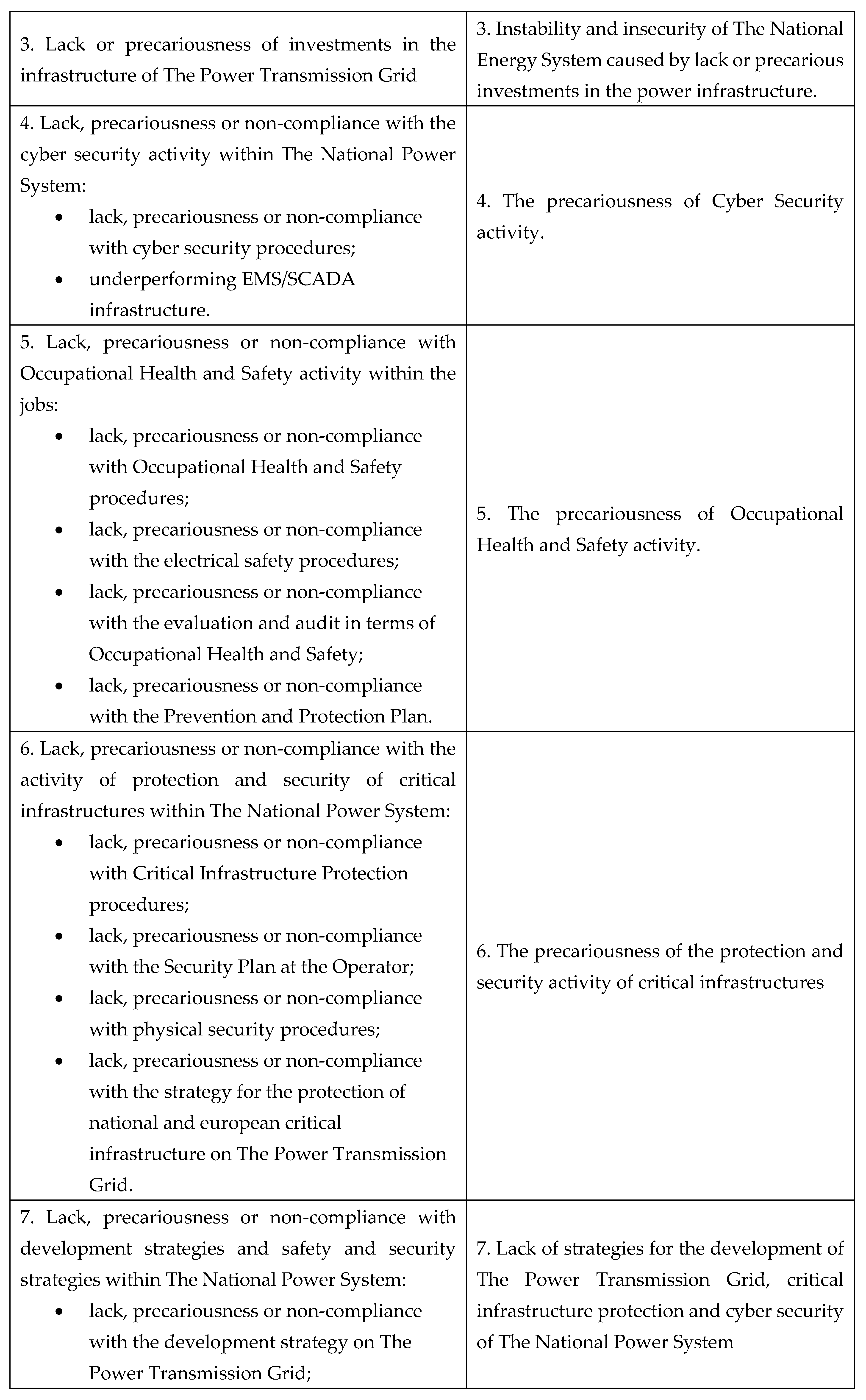 Preprints 154873 i004
