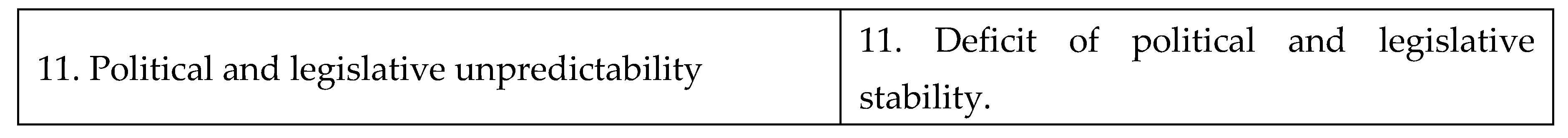 Preprints 154873 i007