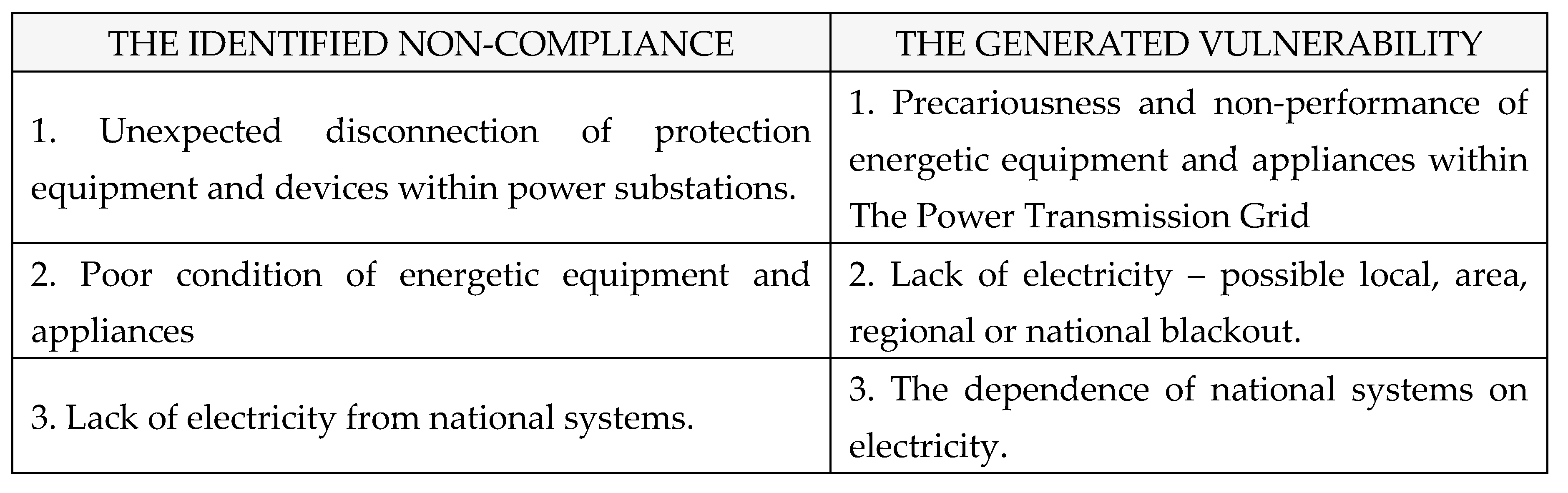 Preprints 154873 i008