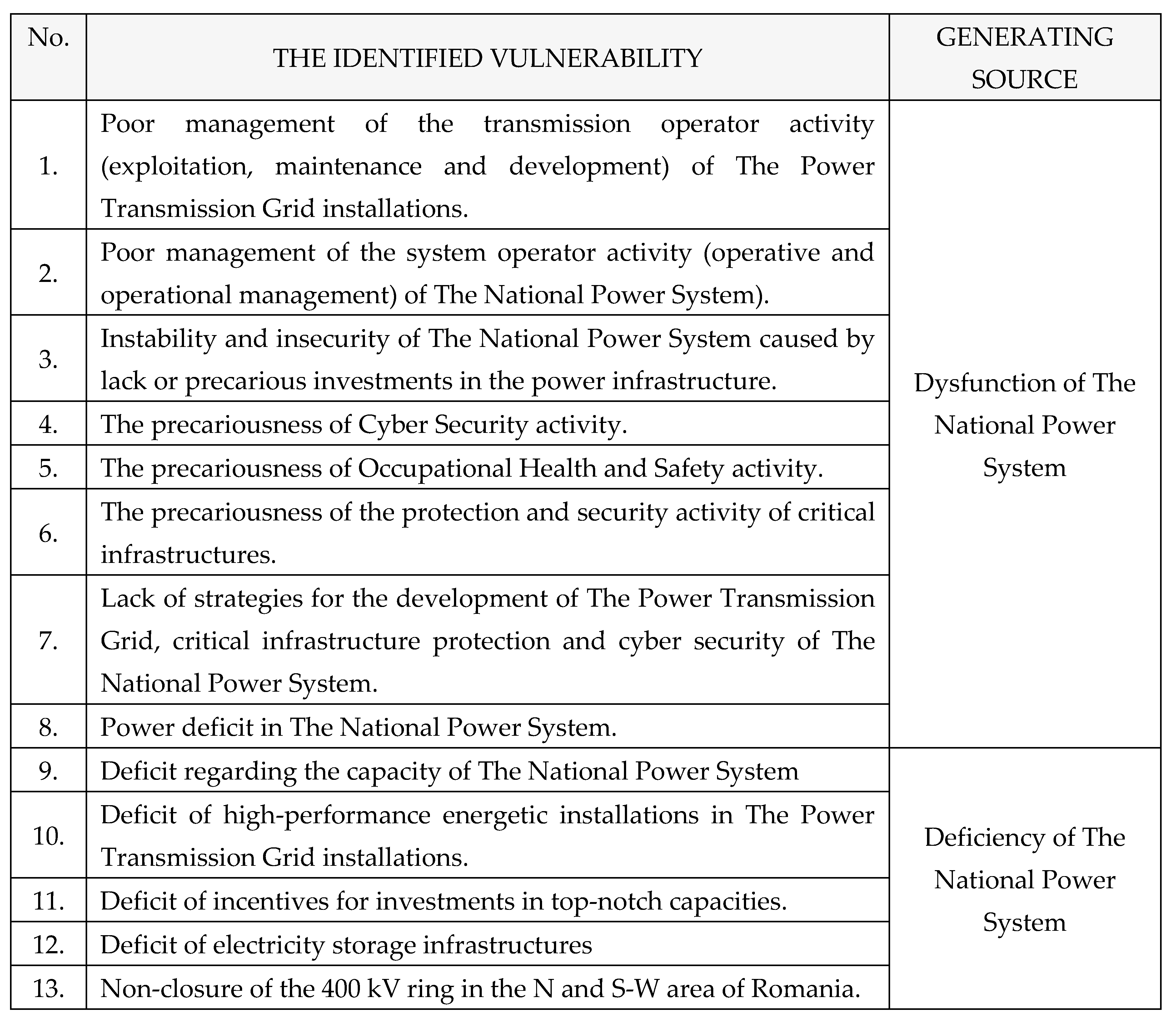 Preprints 154873 i009