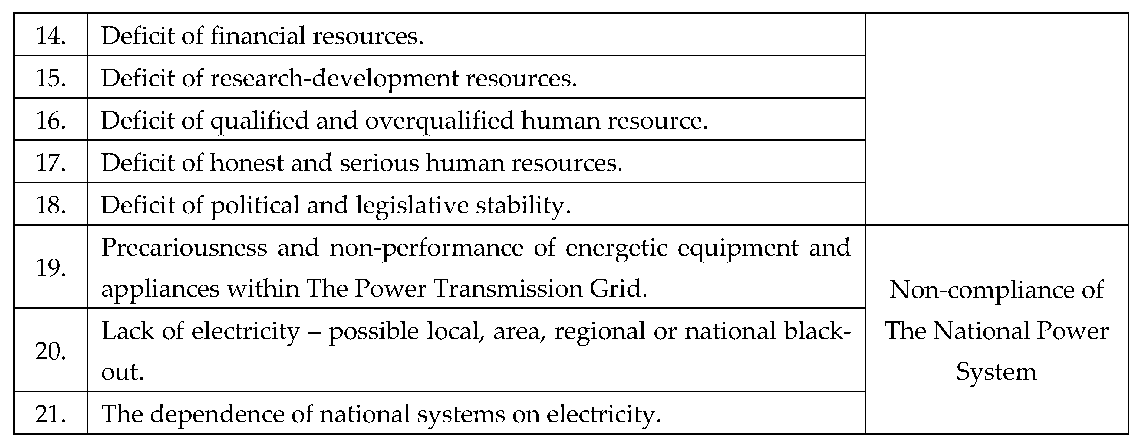 Preprints 154873 i010