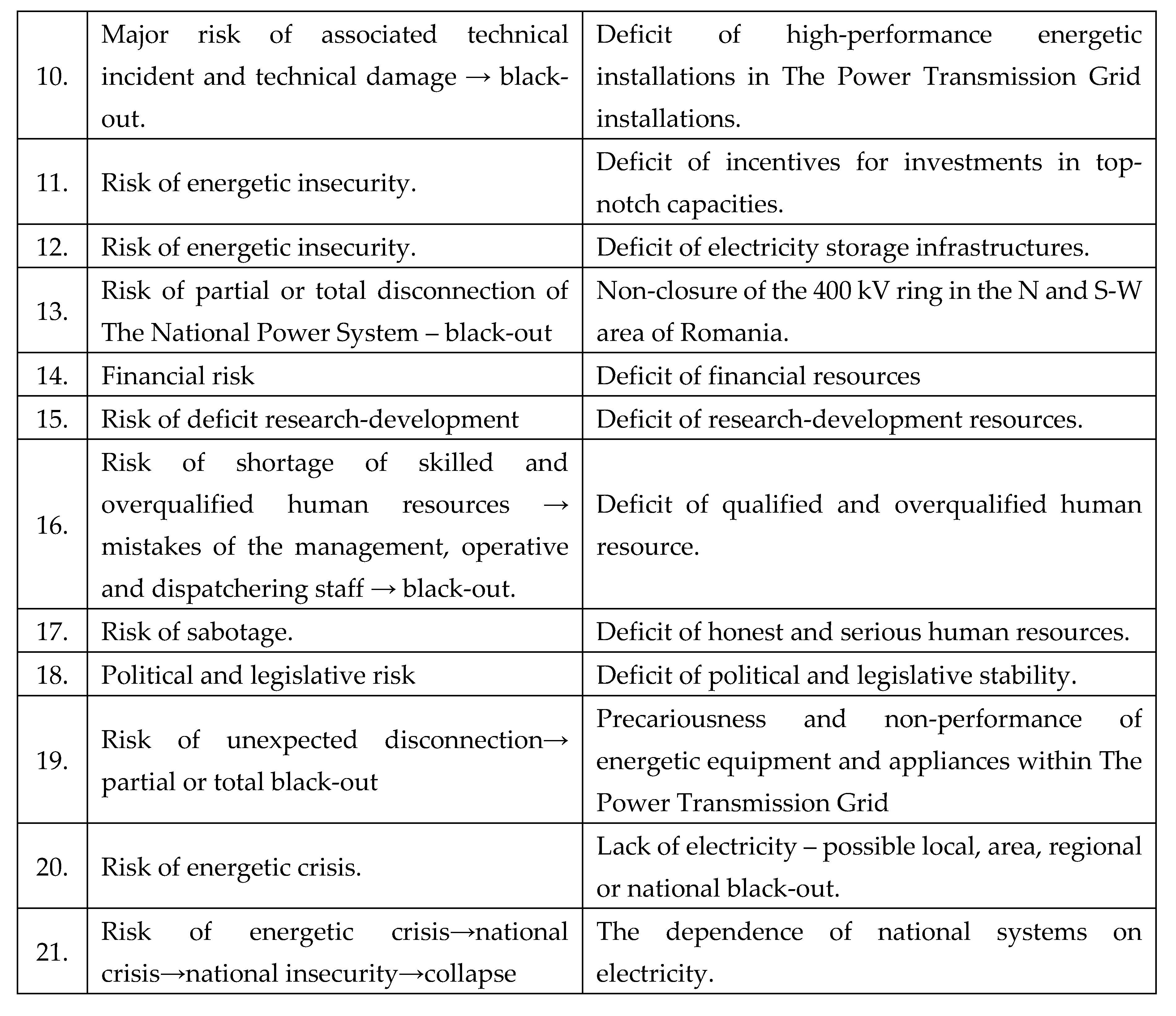 Preprints 154873 i012