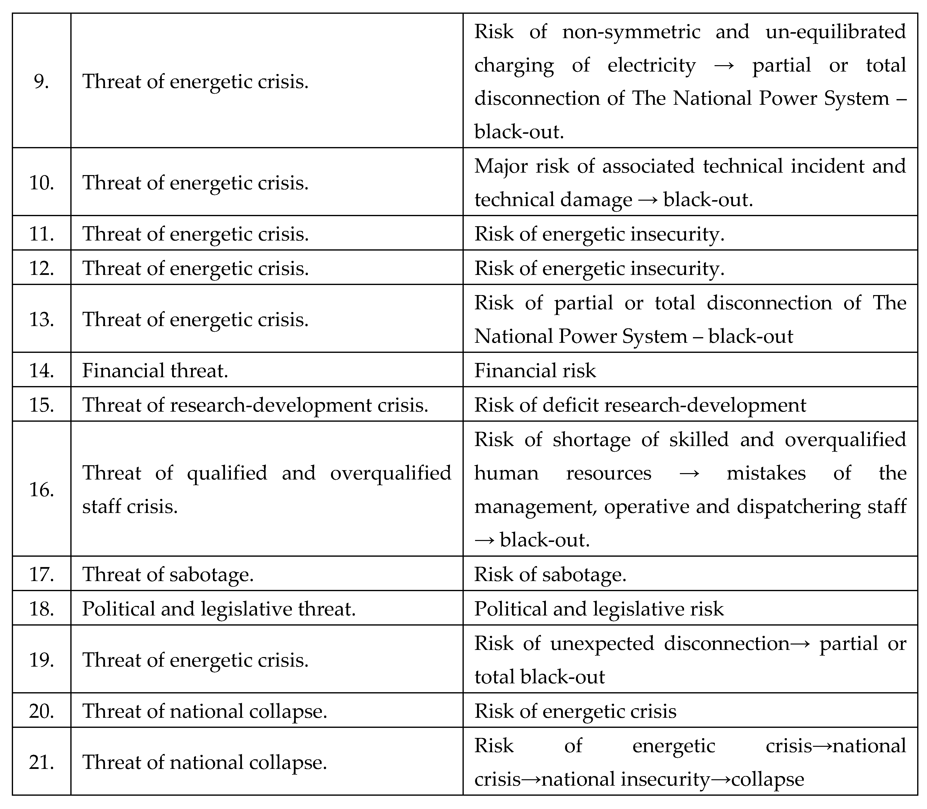 Preprints 154873 i014