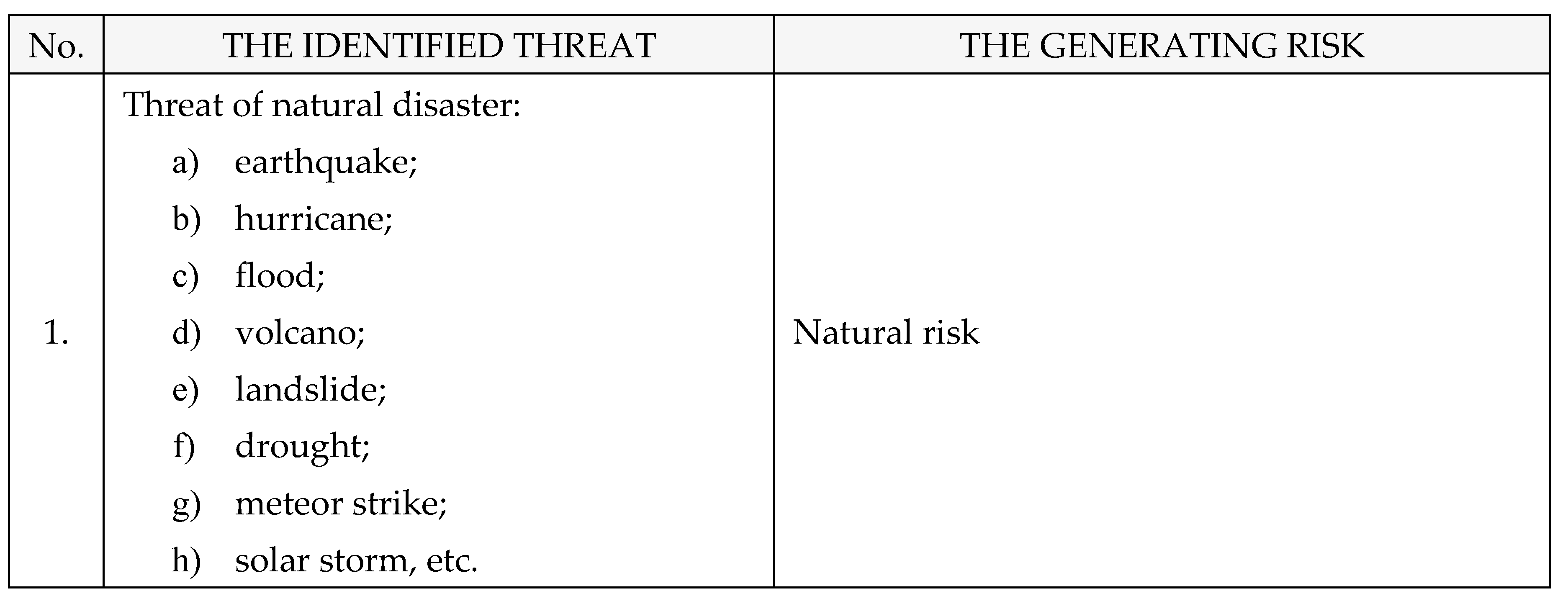 Preprints 154873 i015