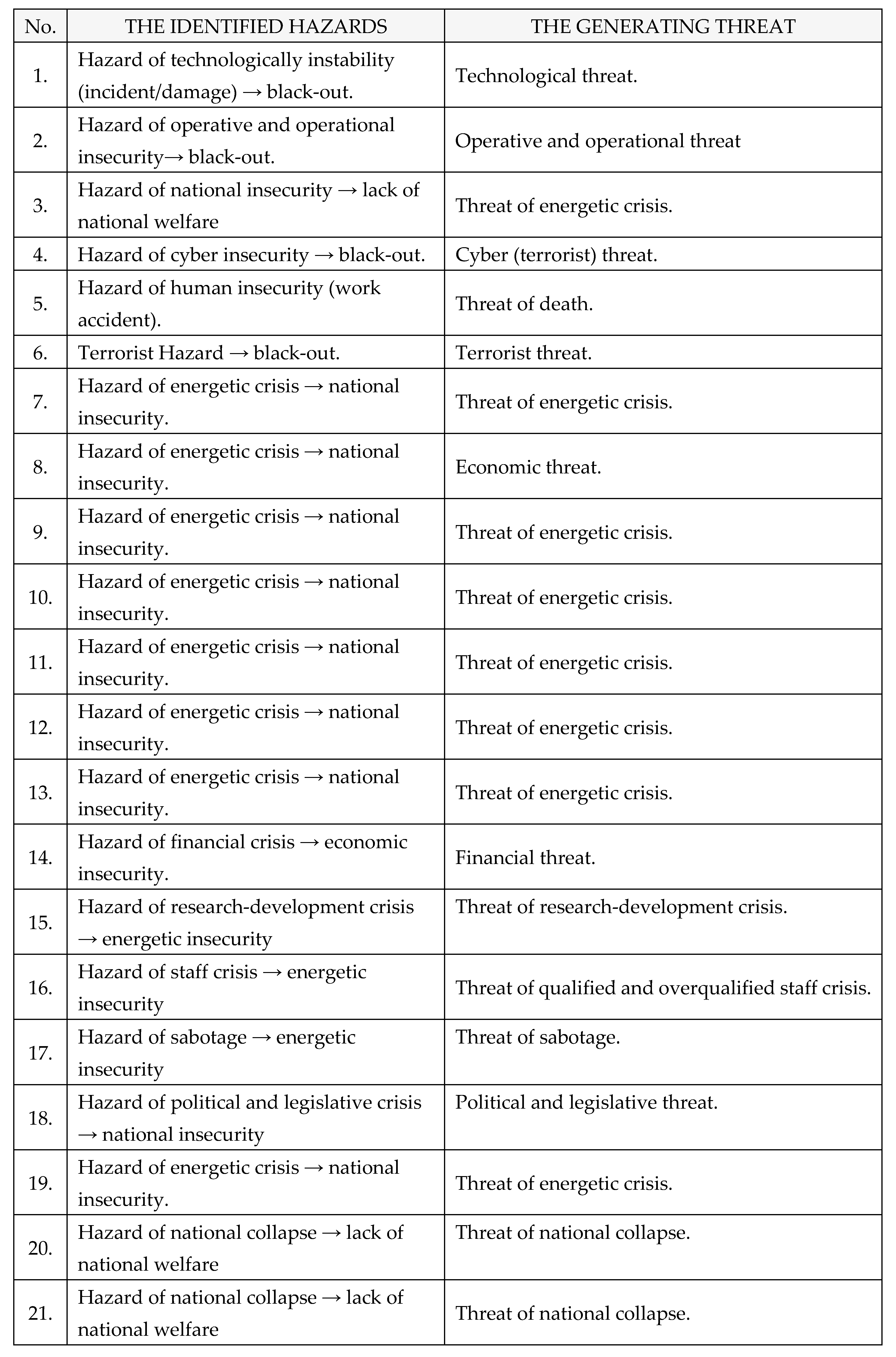 Preprints 154873 i016