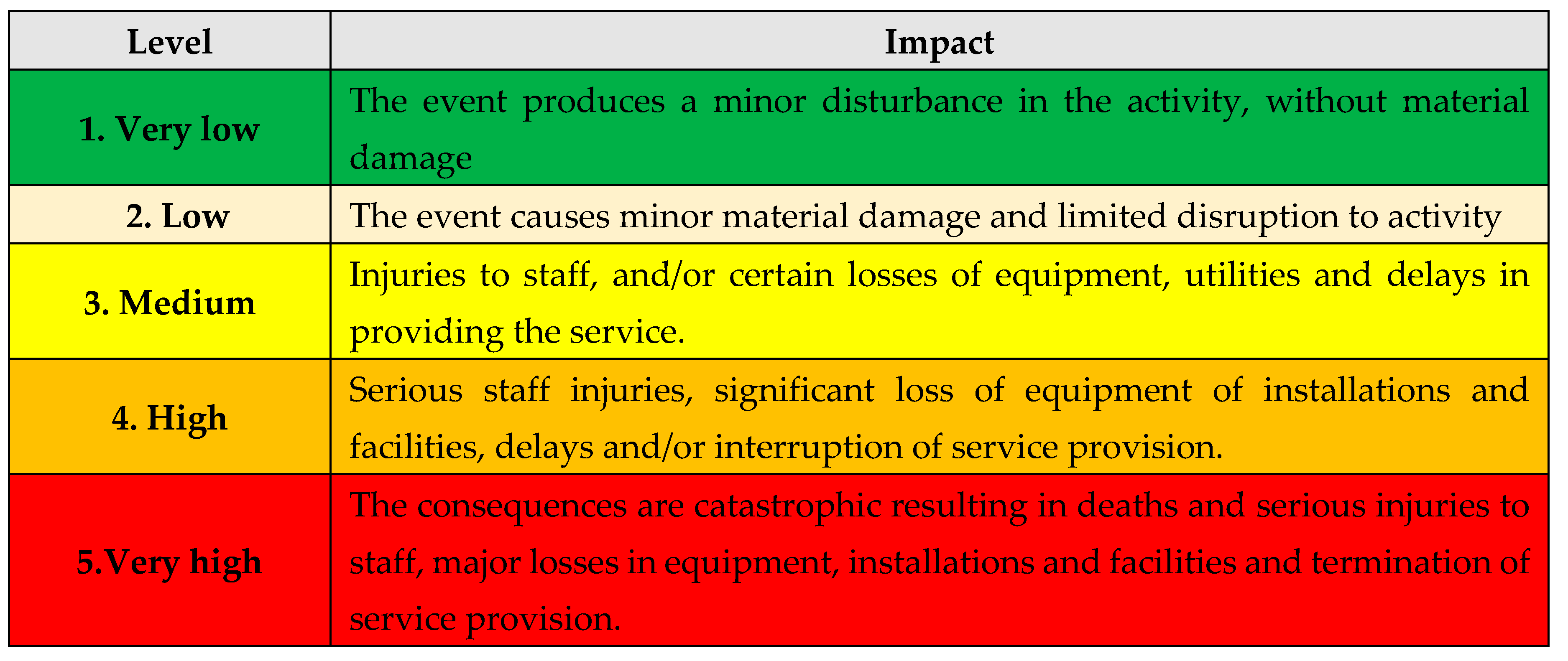 Preprints 154873 i021