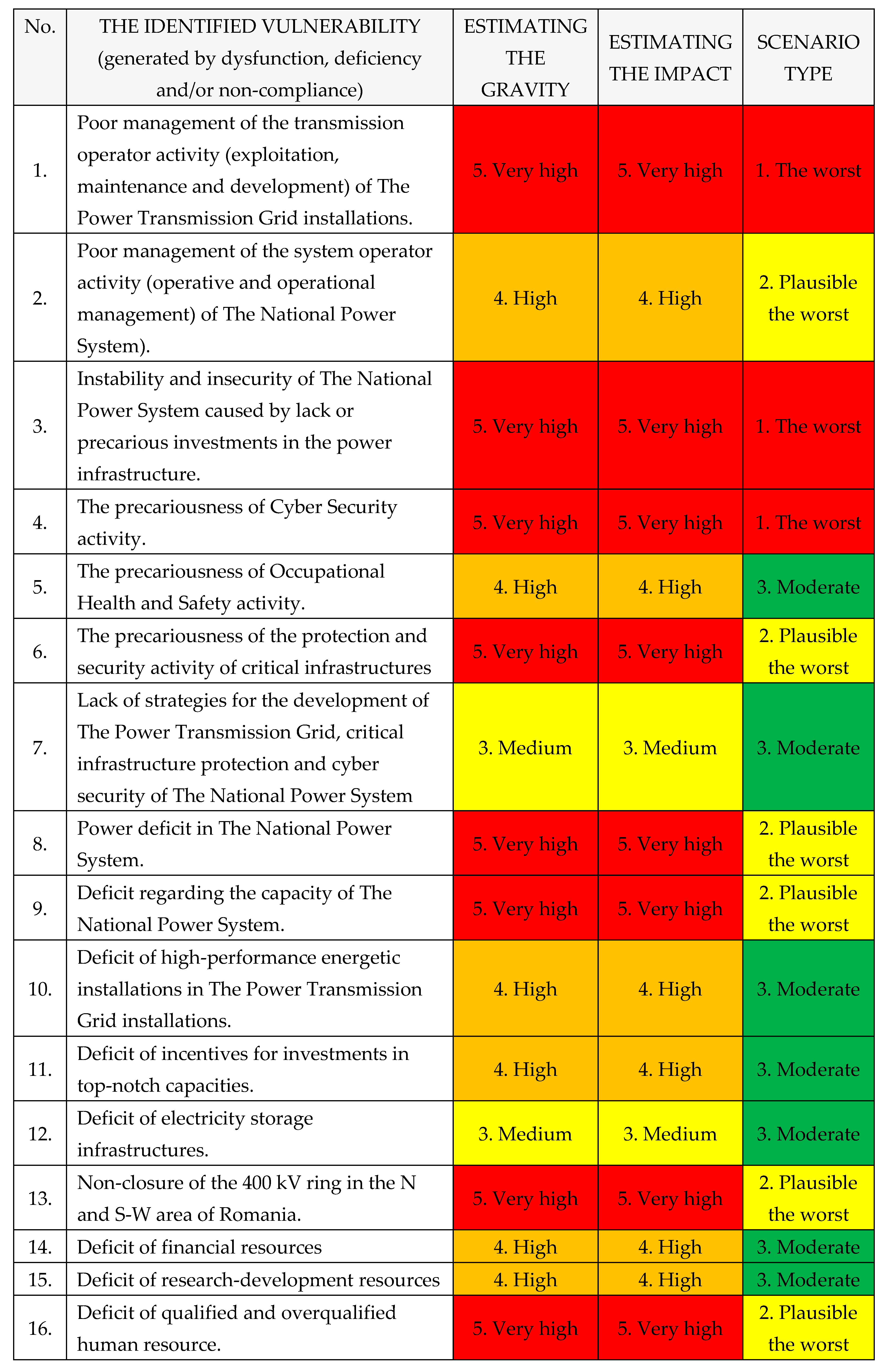 Preprints 154873 i023