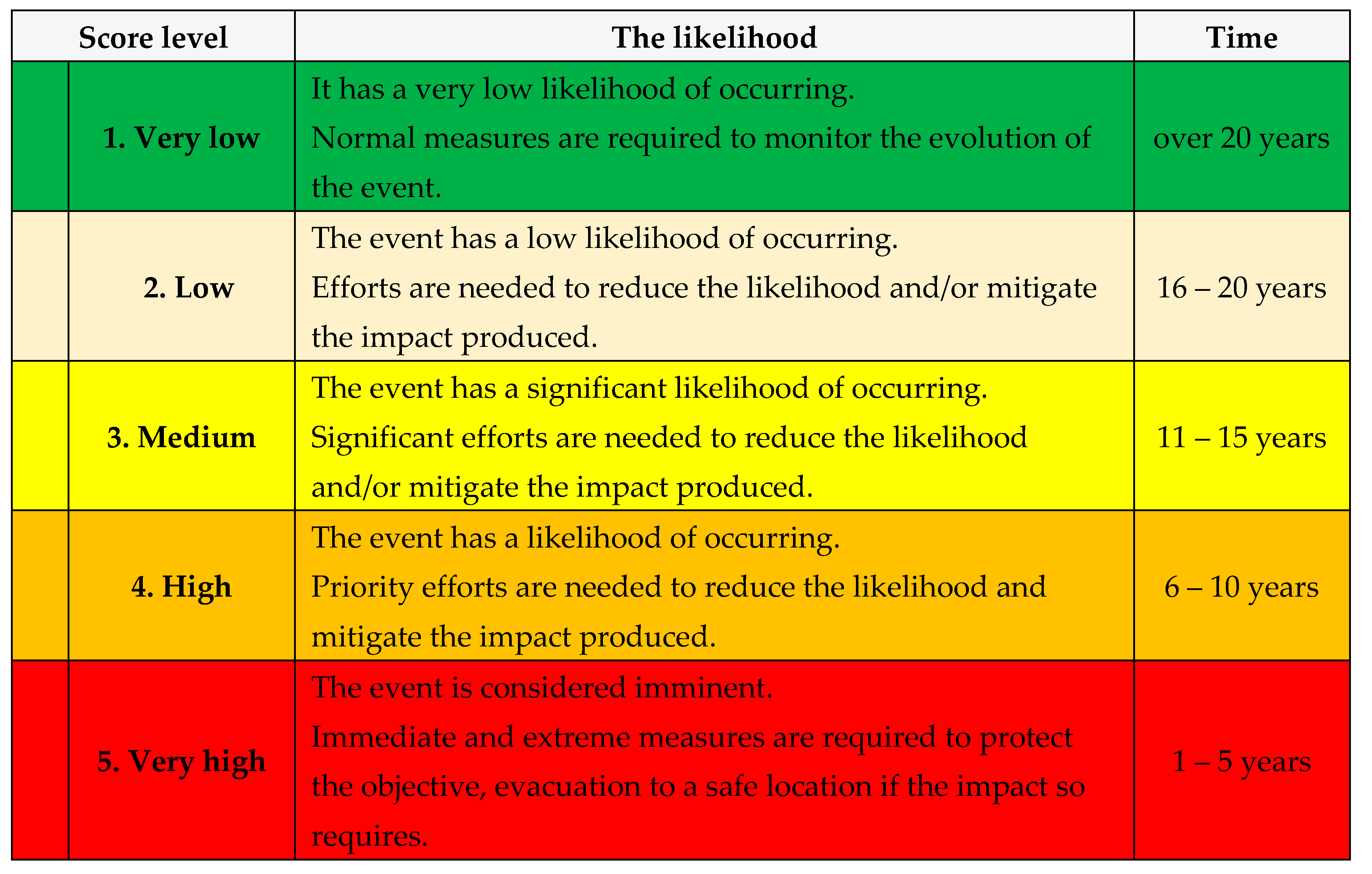 Preprints 154873 i025