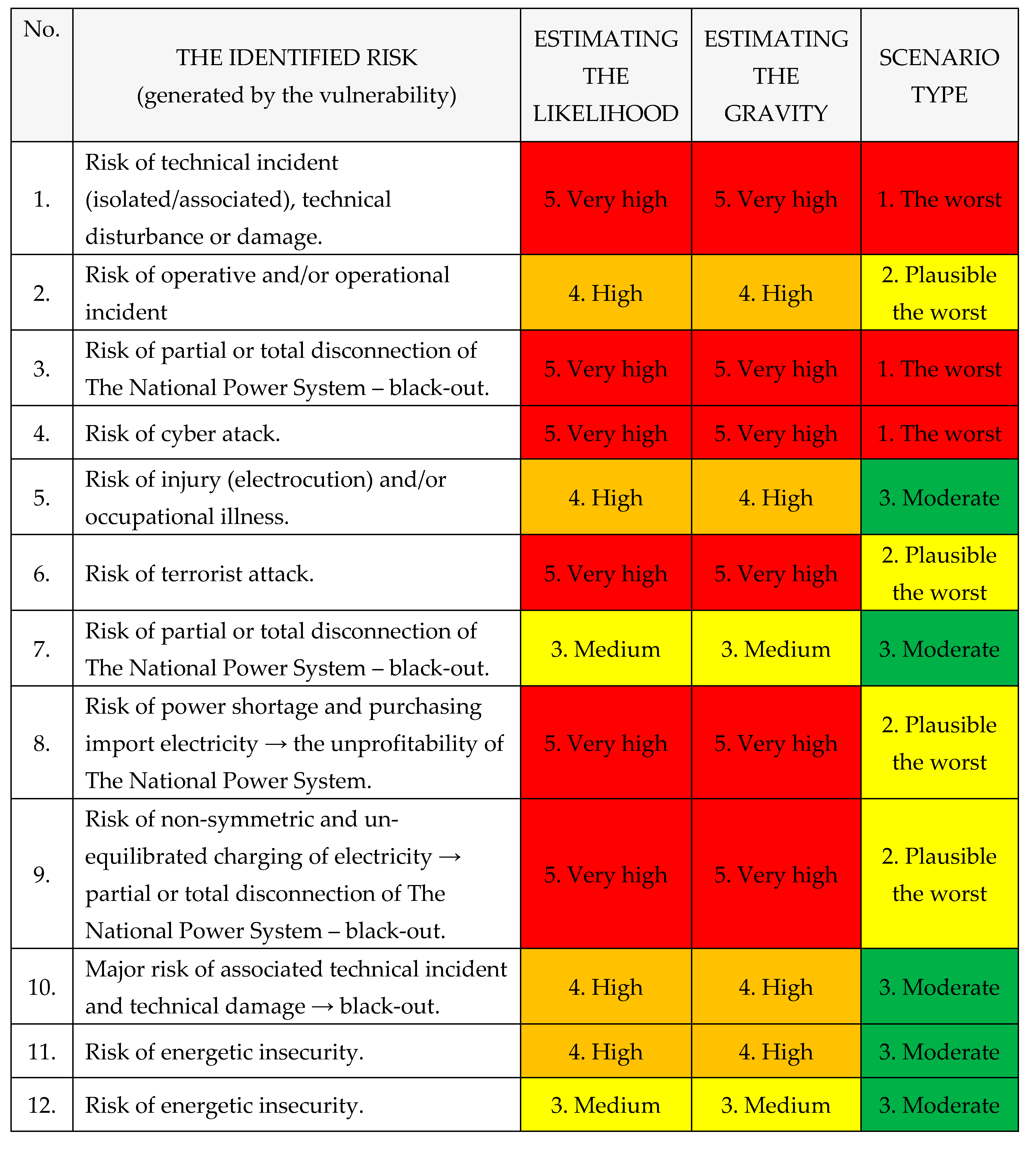 Preprints 154873 i029