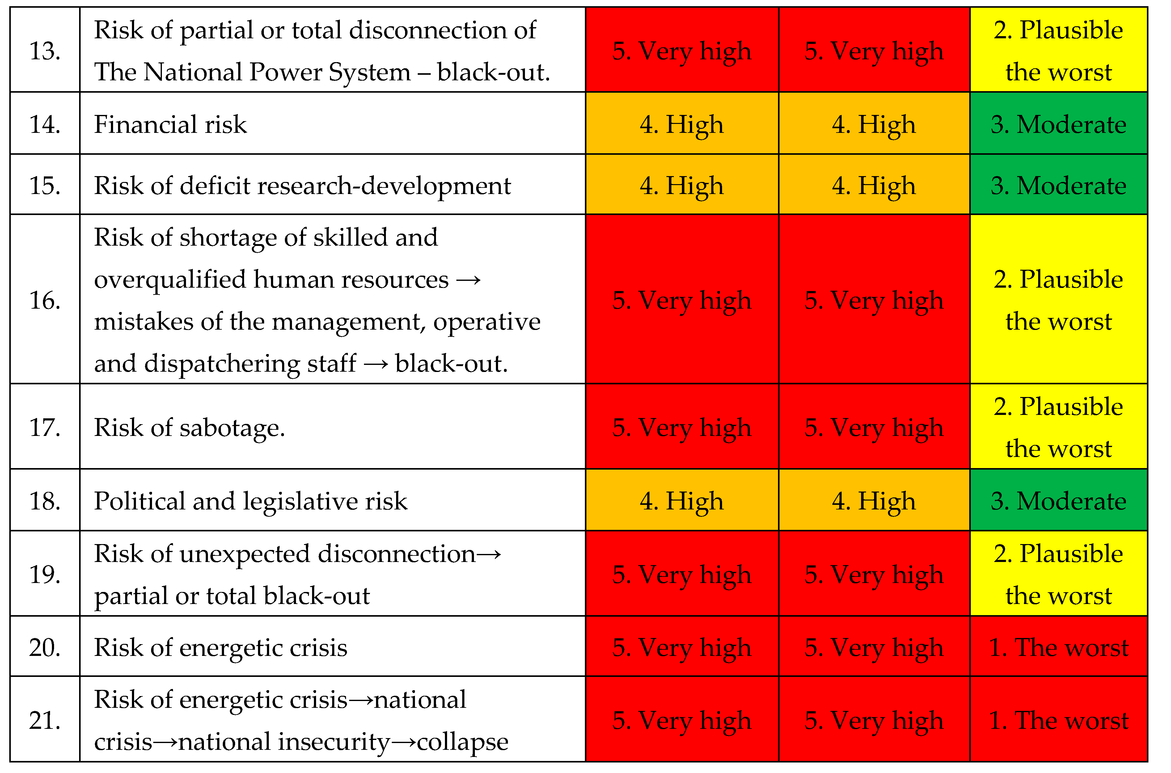 Preprints 154873 i030