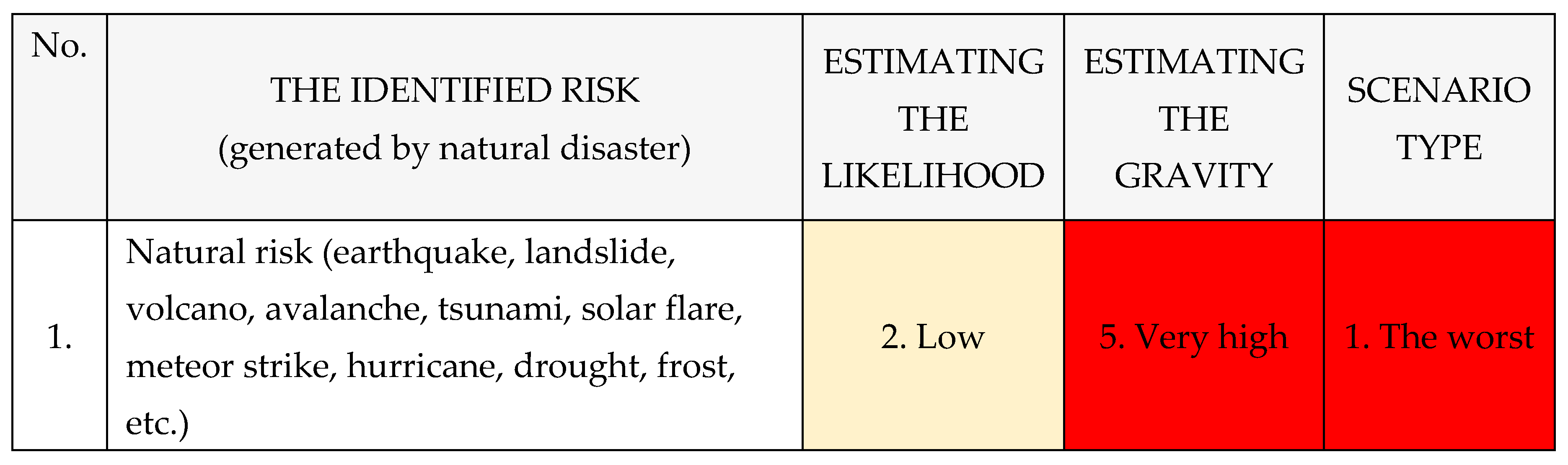 Preprints 154873 i031