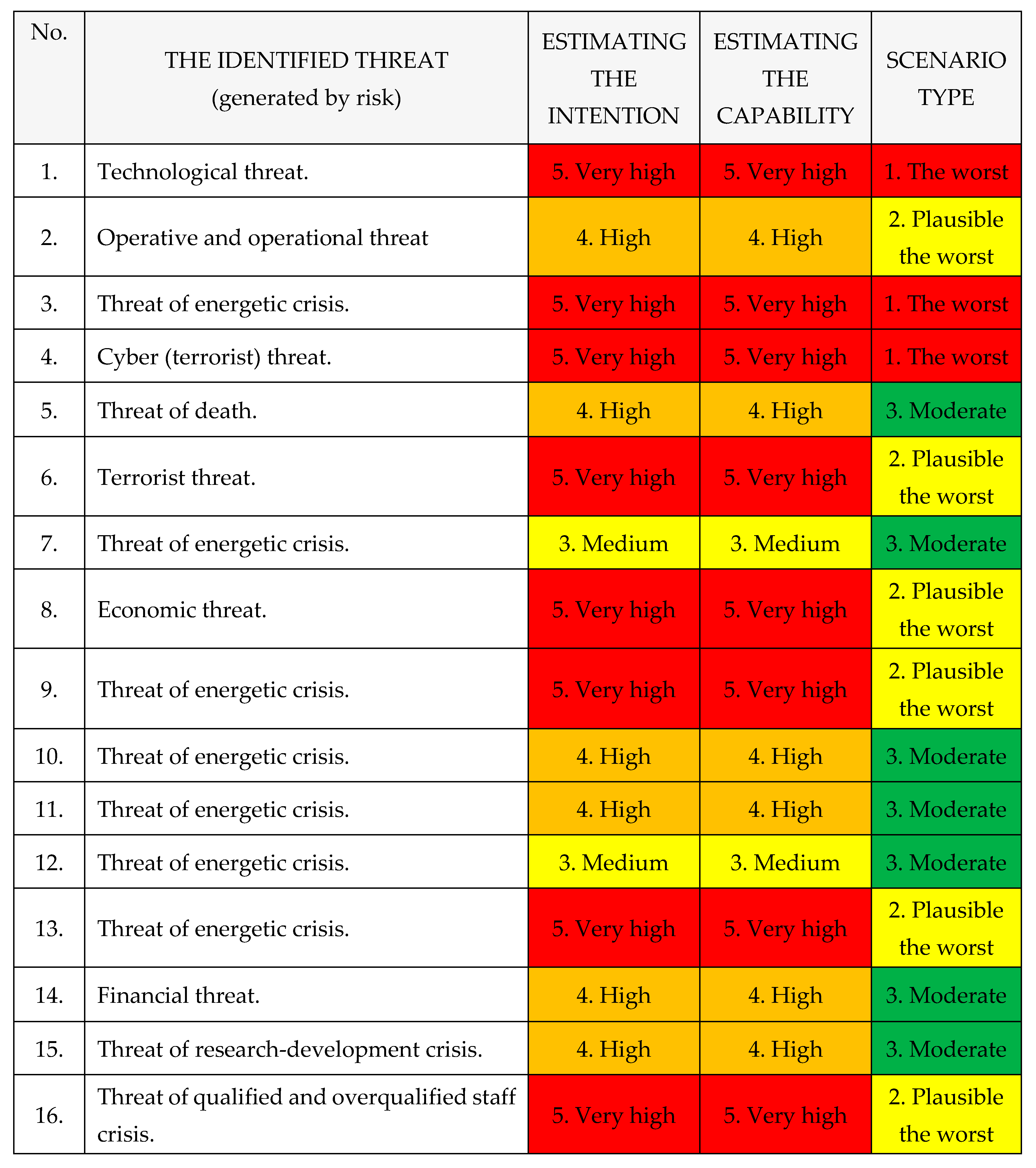 Preprints 154873 i036