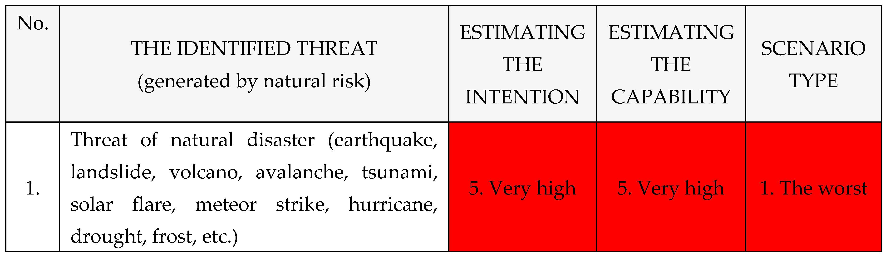 Preprints 154873 i038