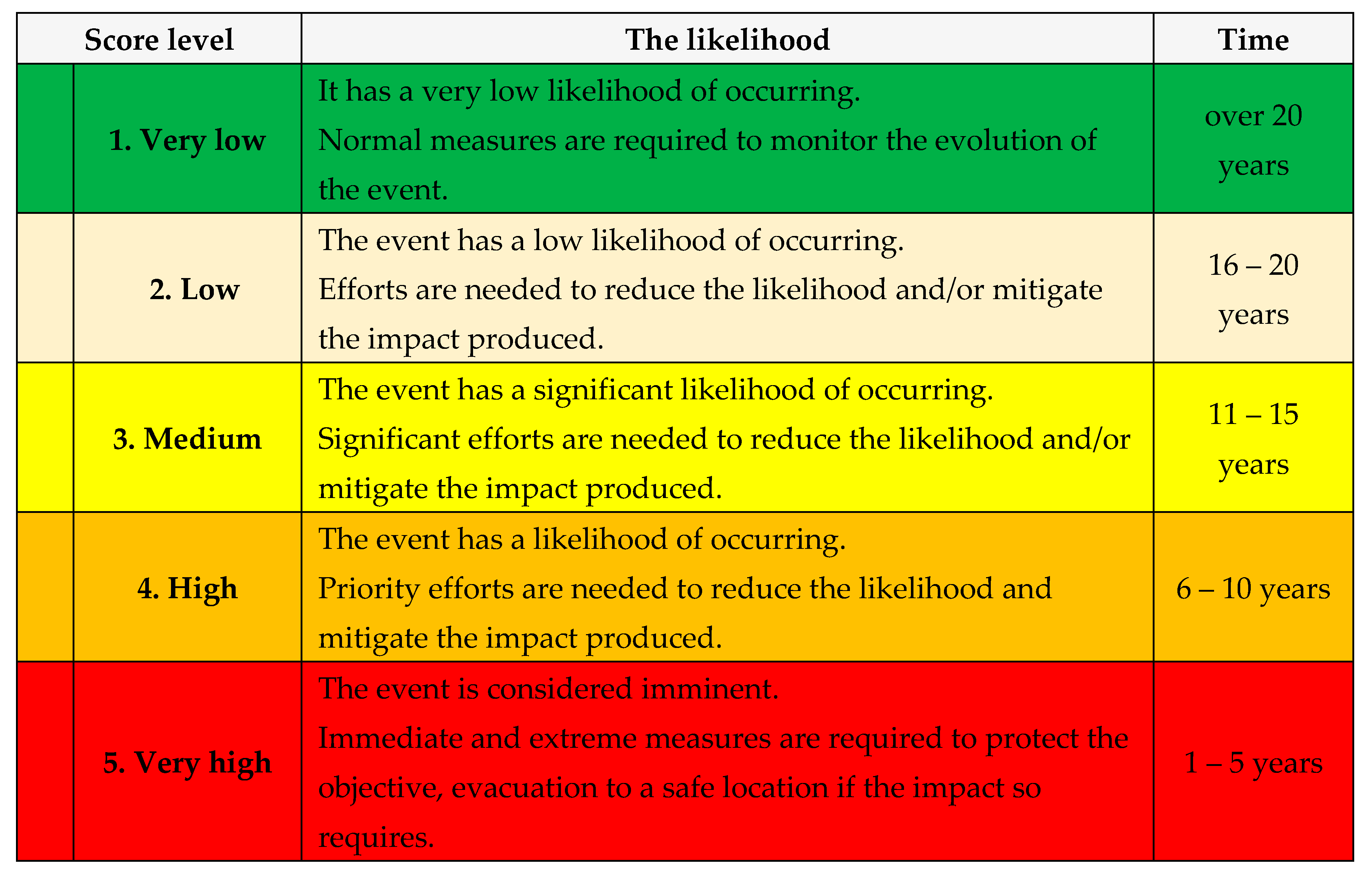 Preprints 154873 i039
