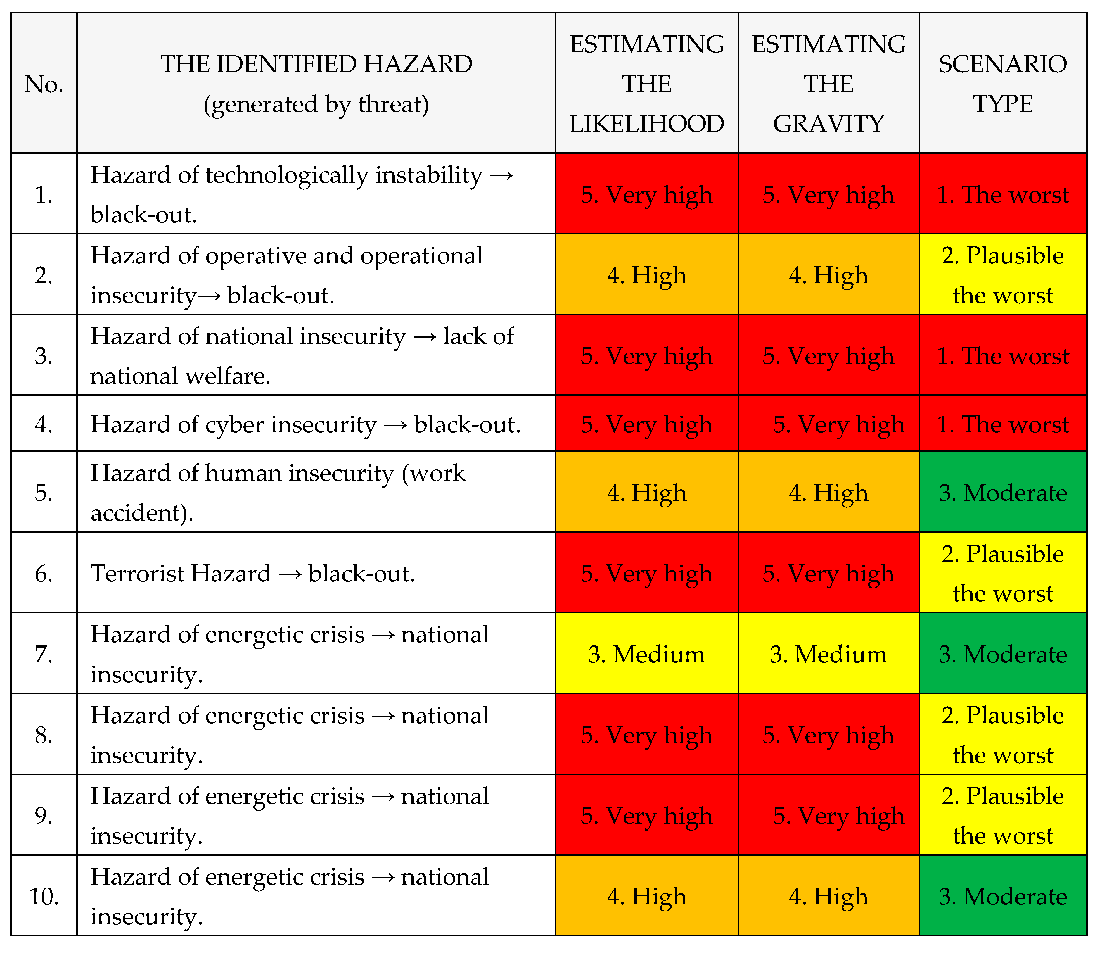 Preprints 154873 i041