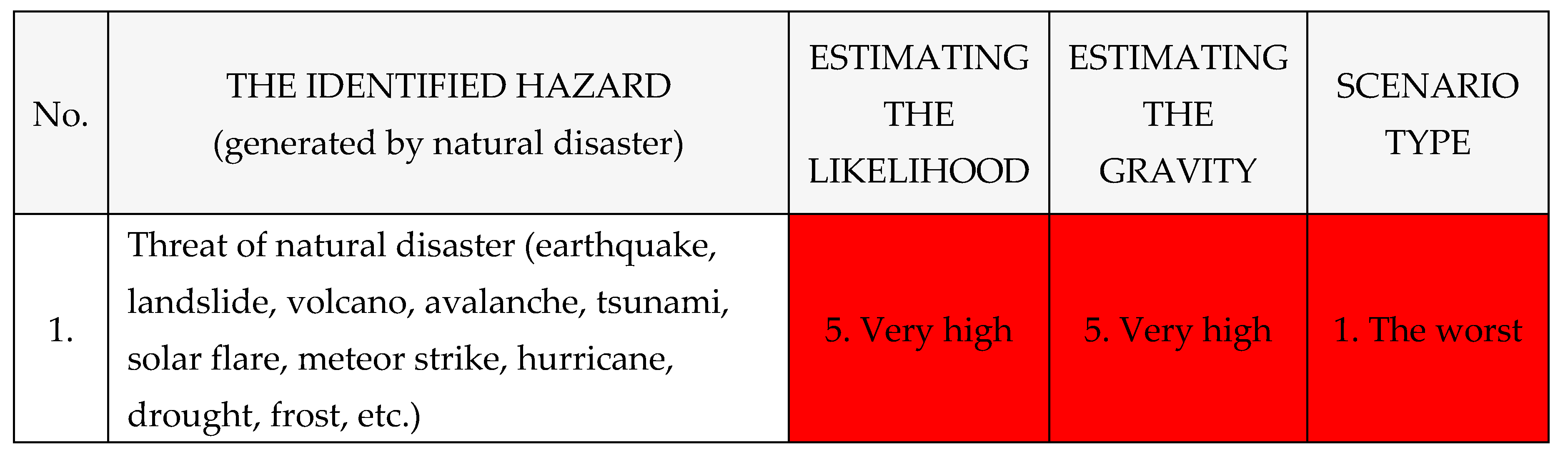 Preprints 154873 i043