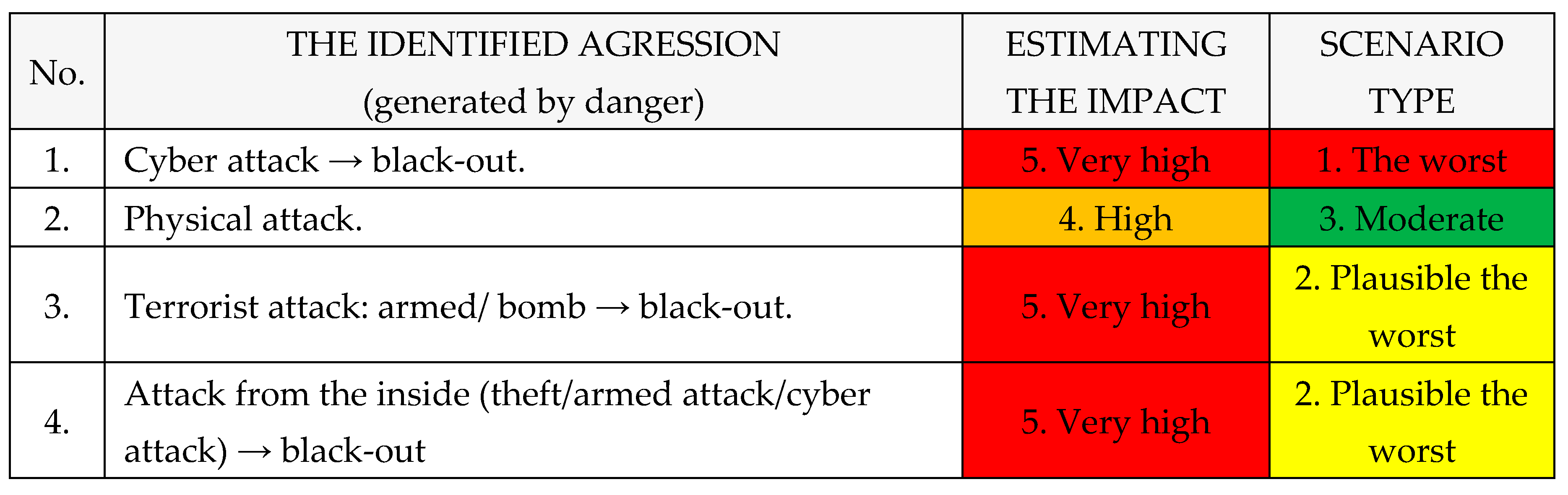 Preprints 154873 i047