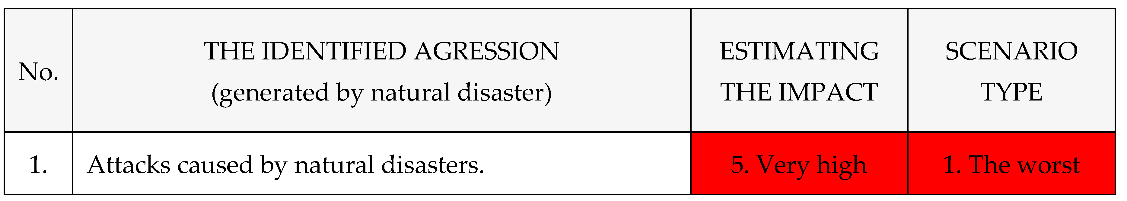 Preprints 154873 i048
