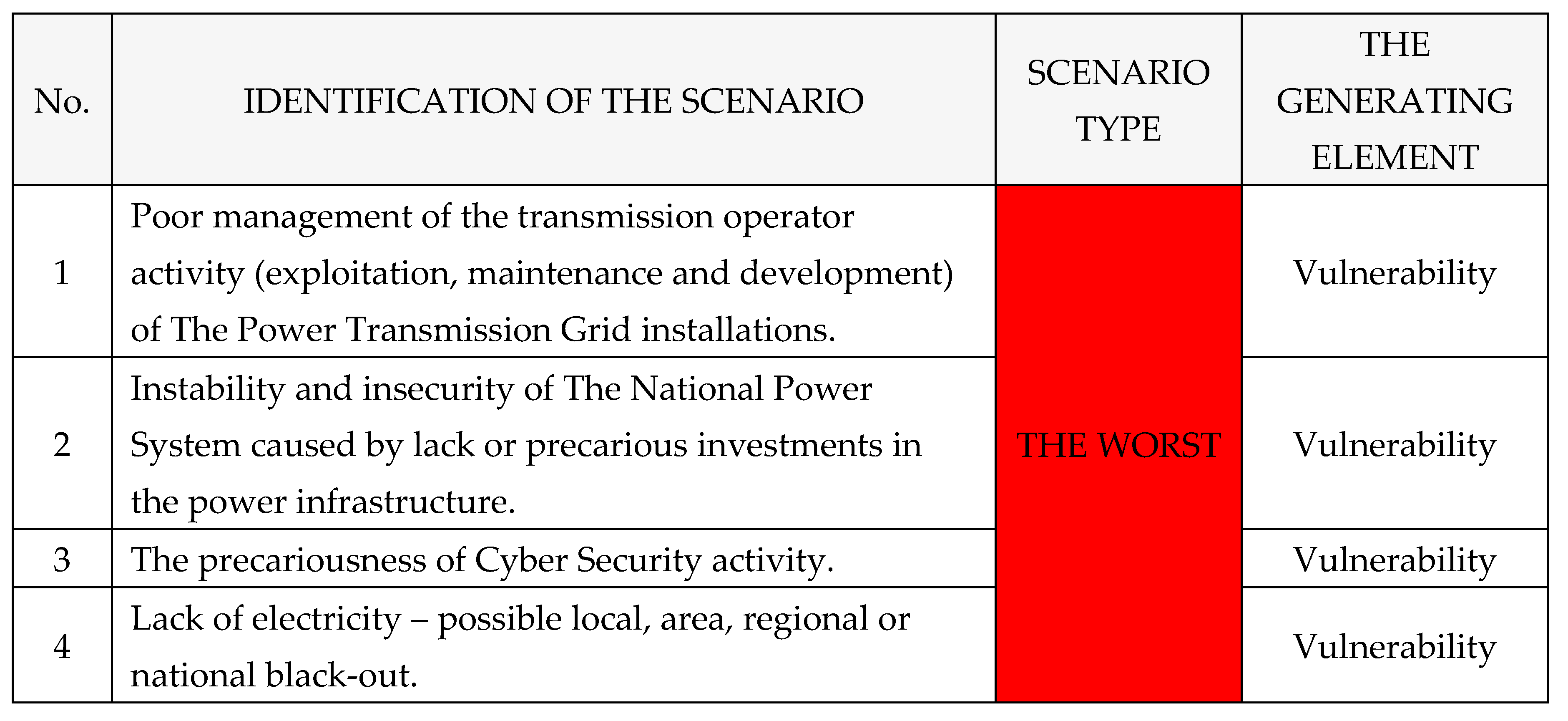 Preprints 154873 i049