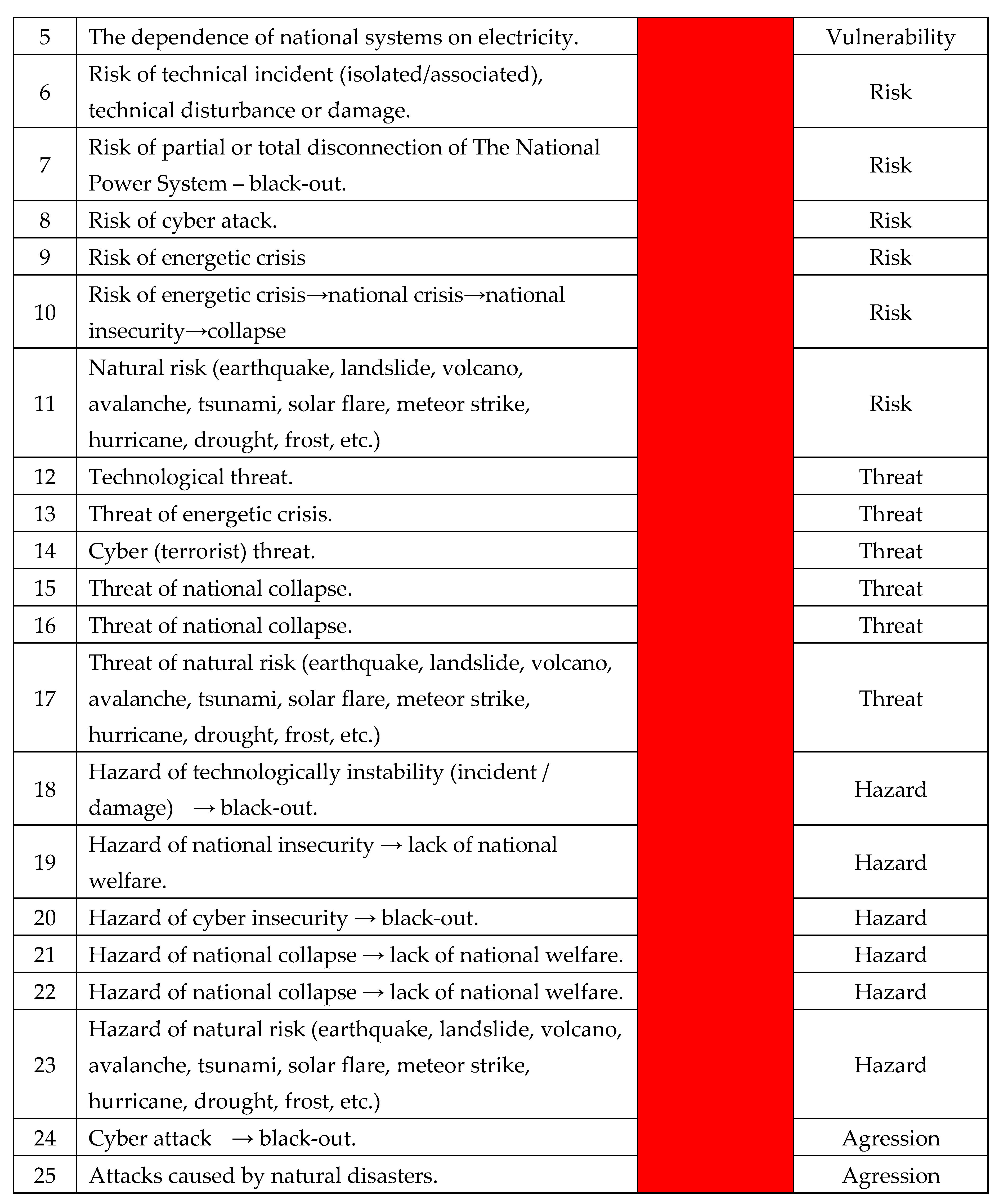 Preprints 154873 i050