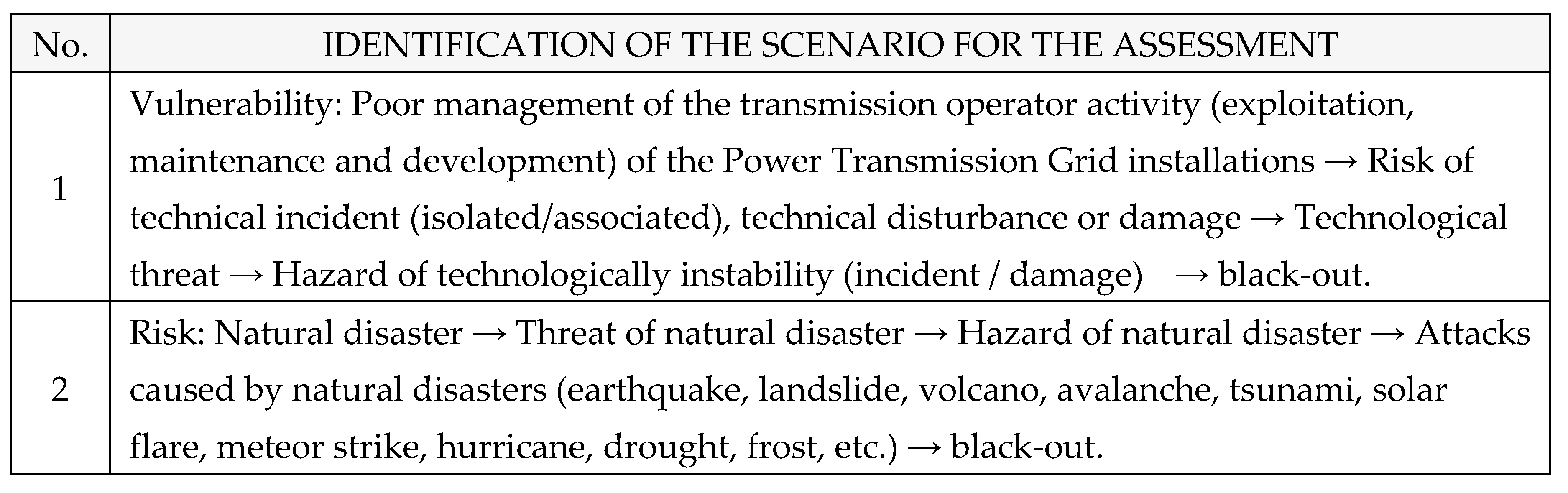 Preprints 154873 i051