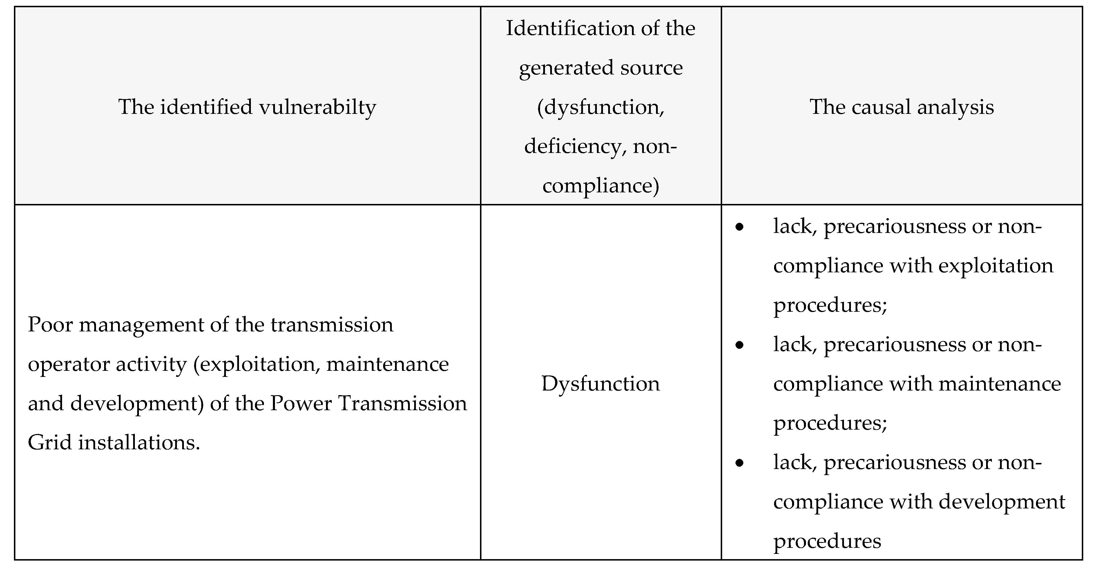 Preprints 154873 i052