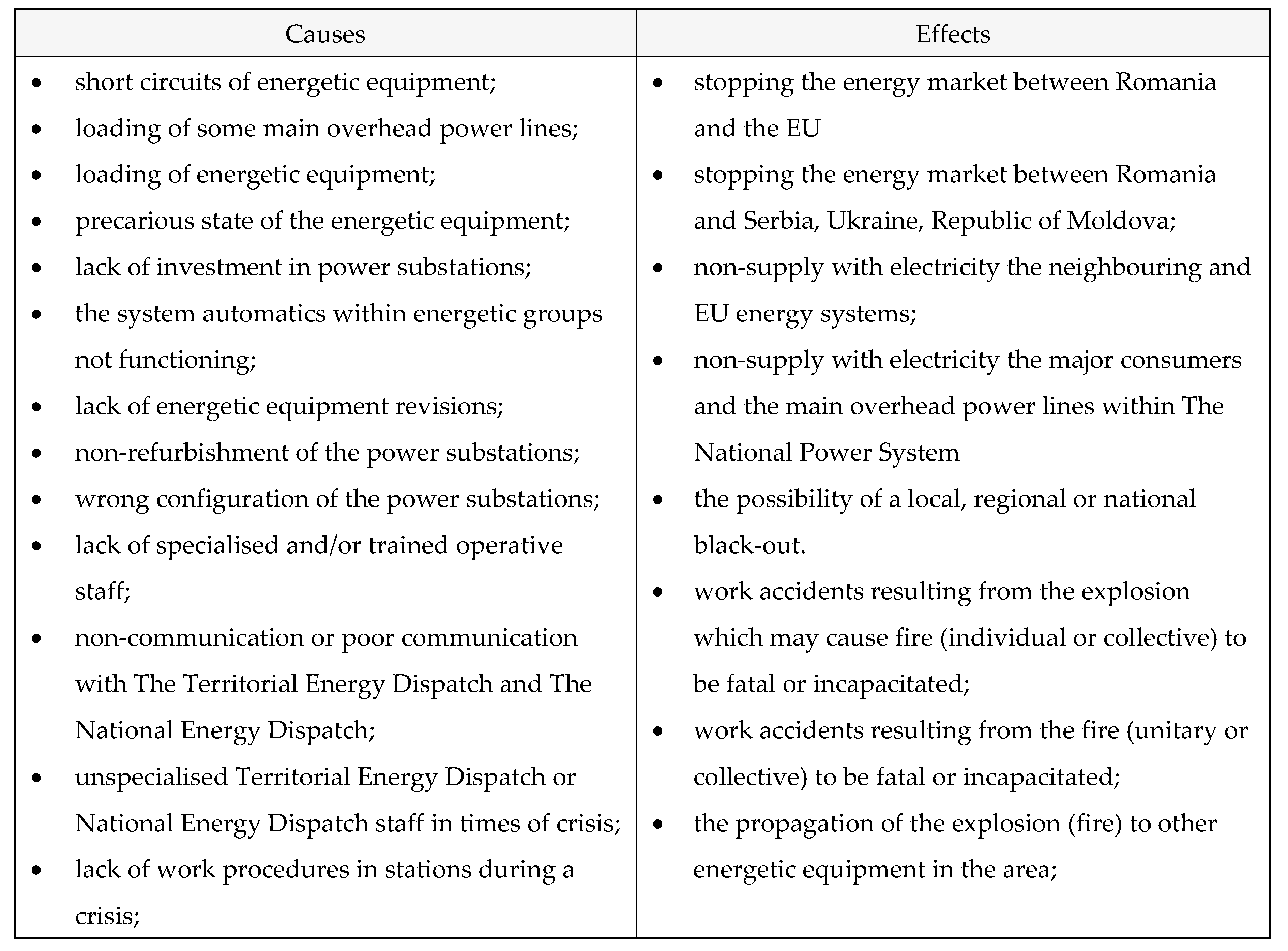Preprints 154873 i053