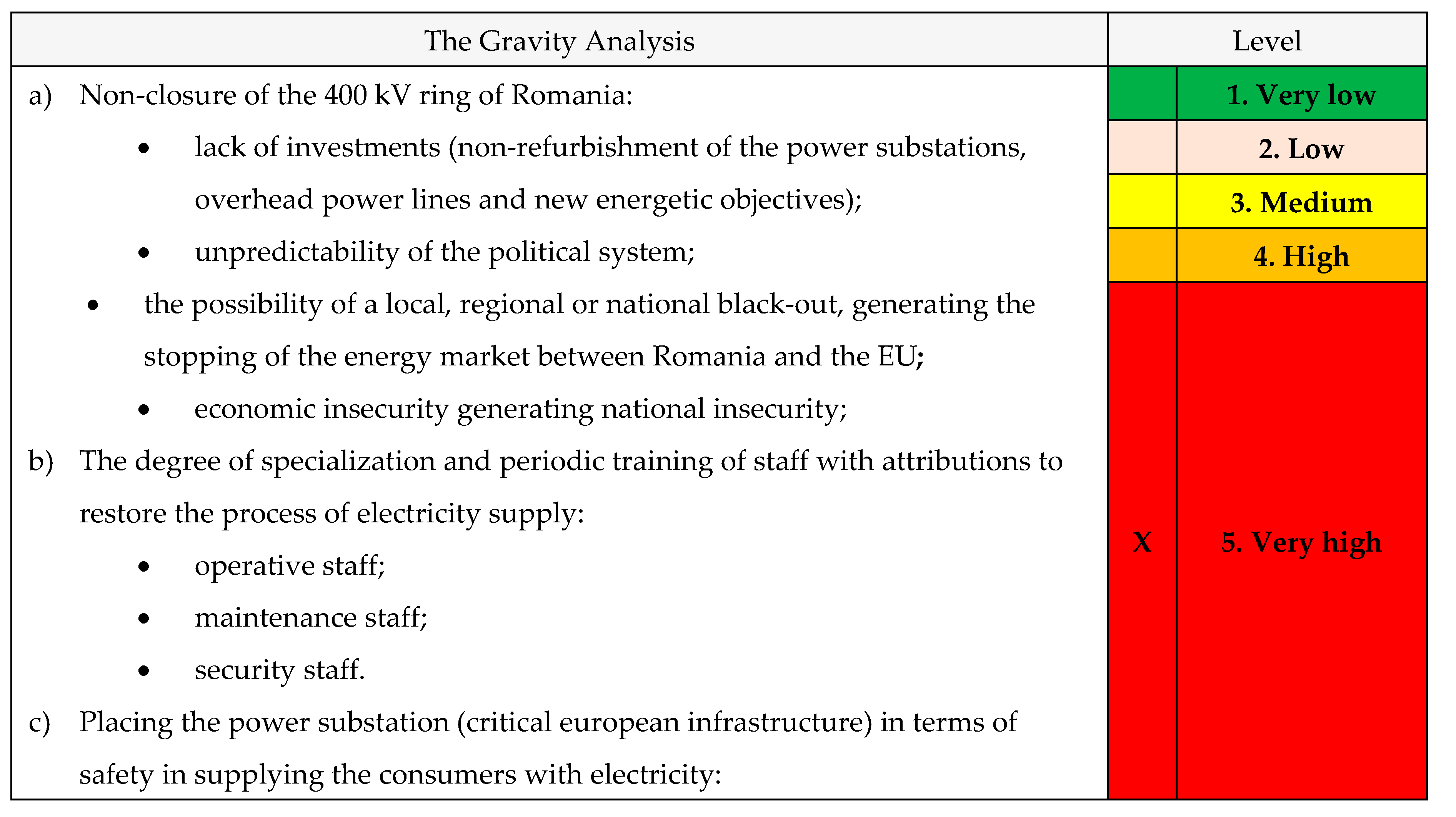 Preprints 154873 i055