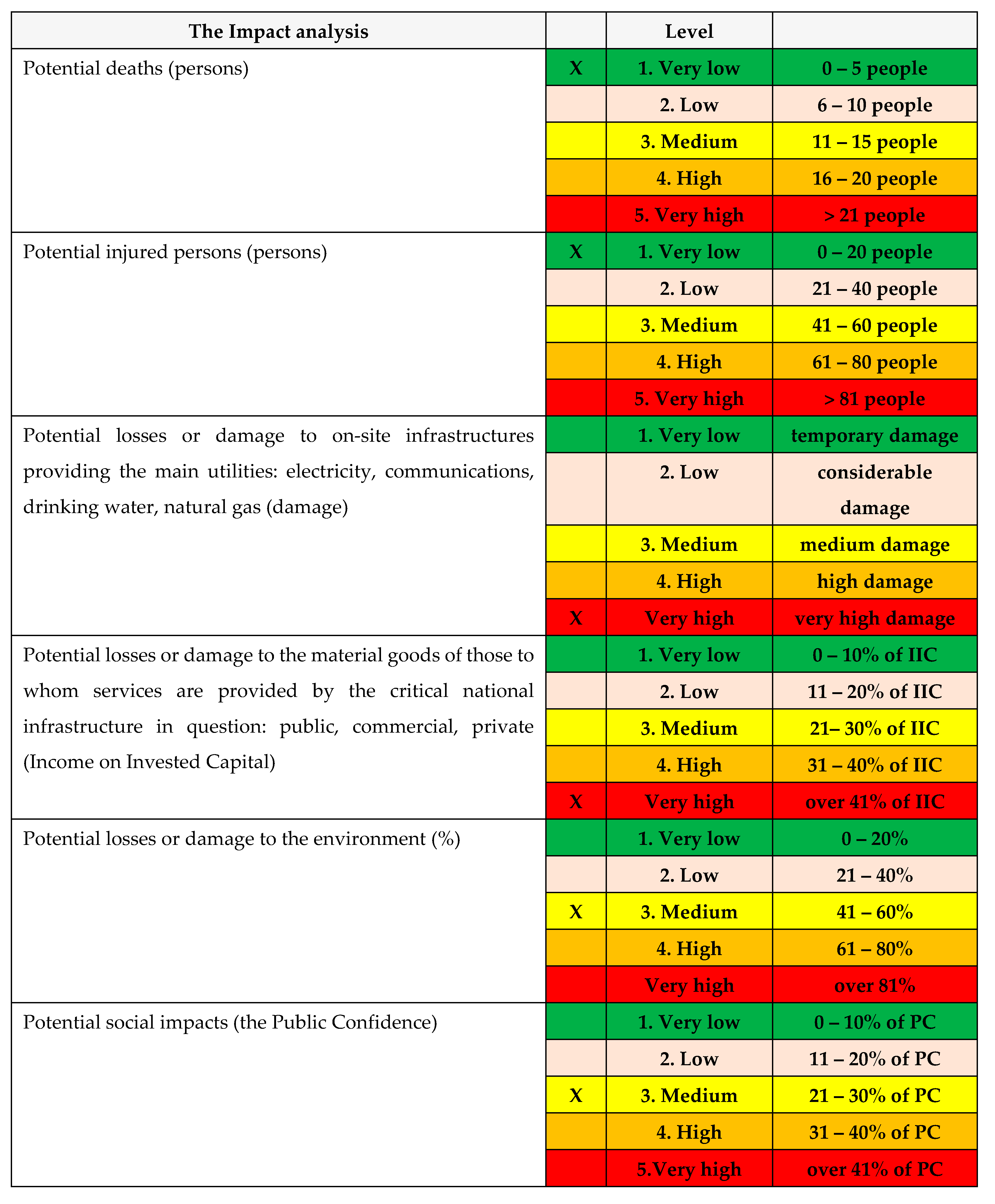 Preprints 154873 i058
