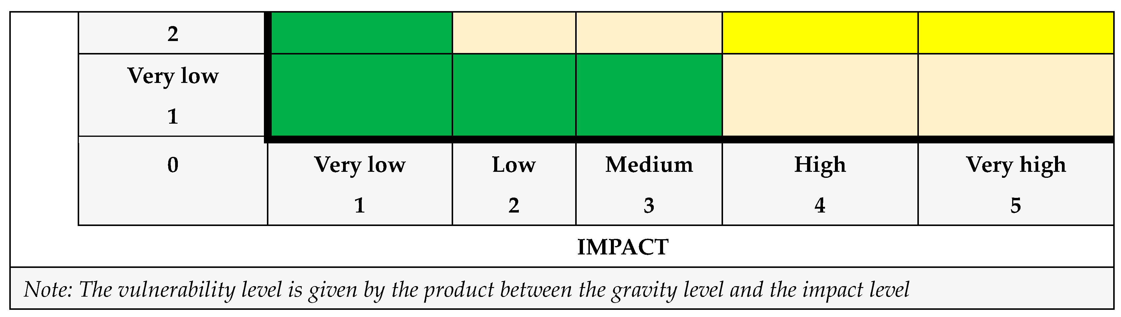 Preprints 154873 i064