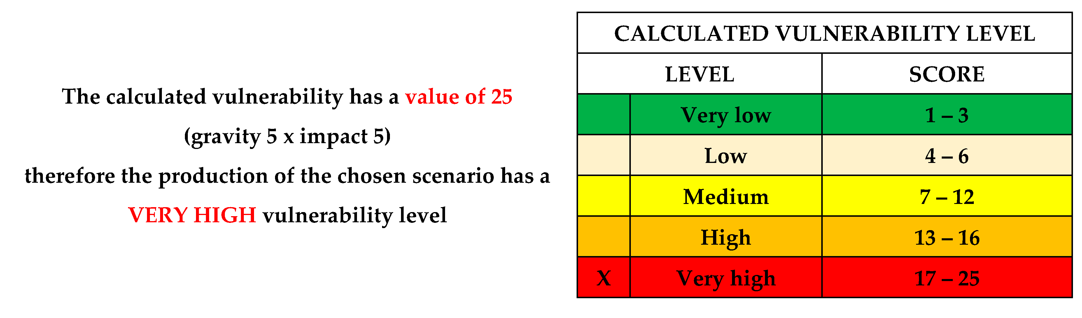 Preprints 154873 i065