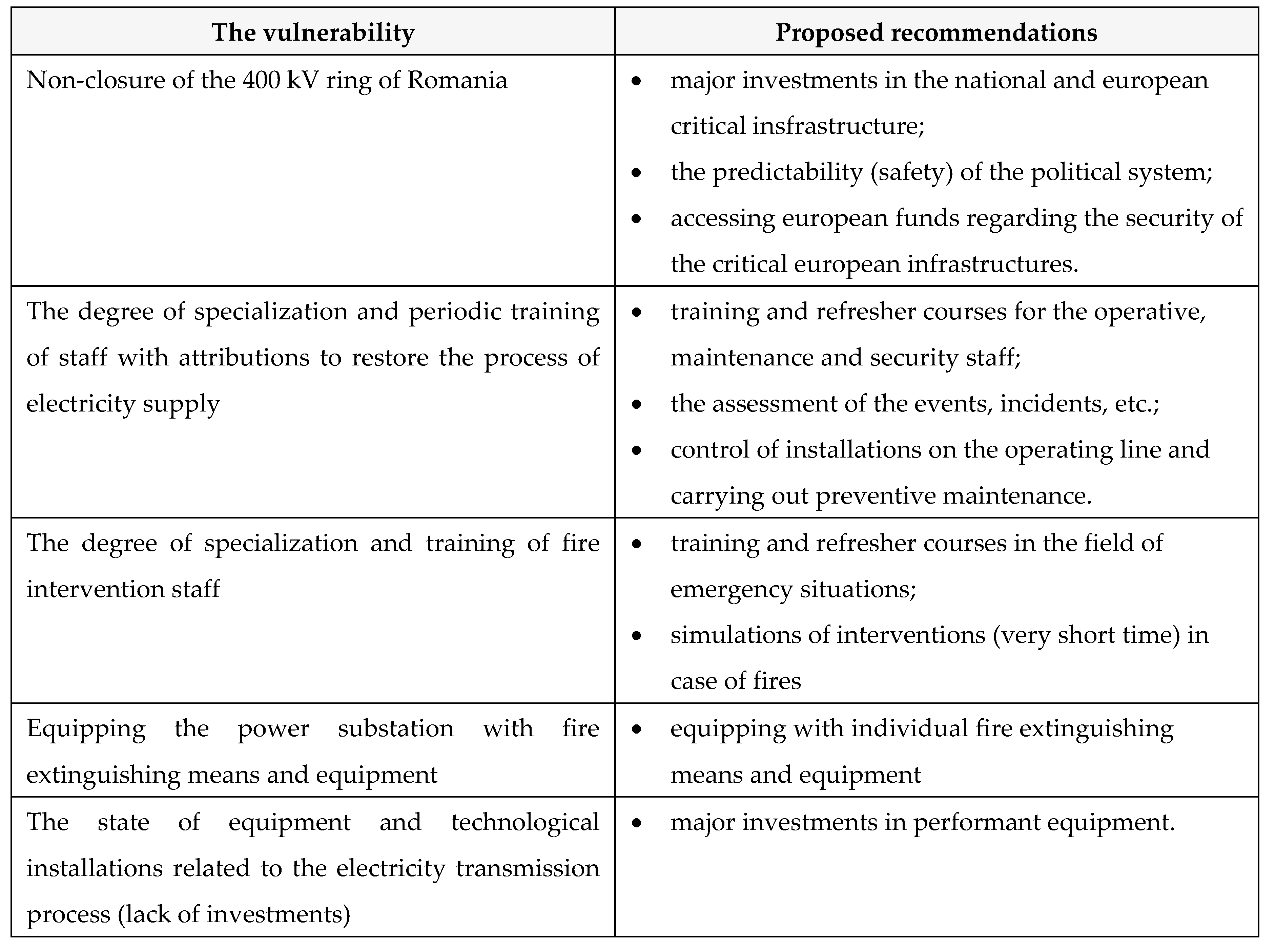 Preprints 154873 i066