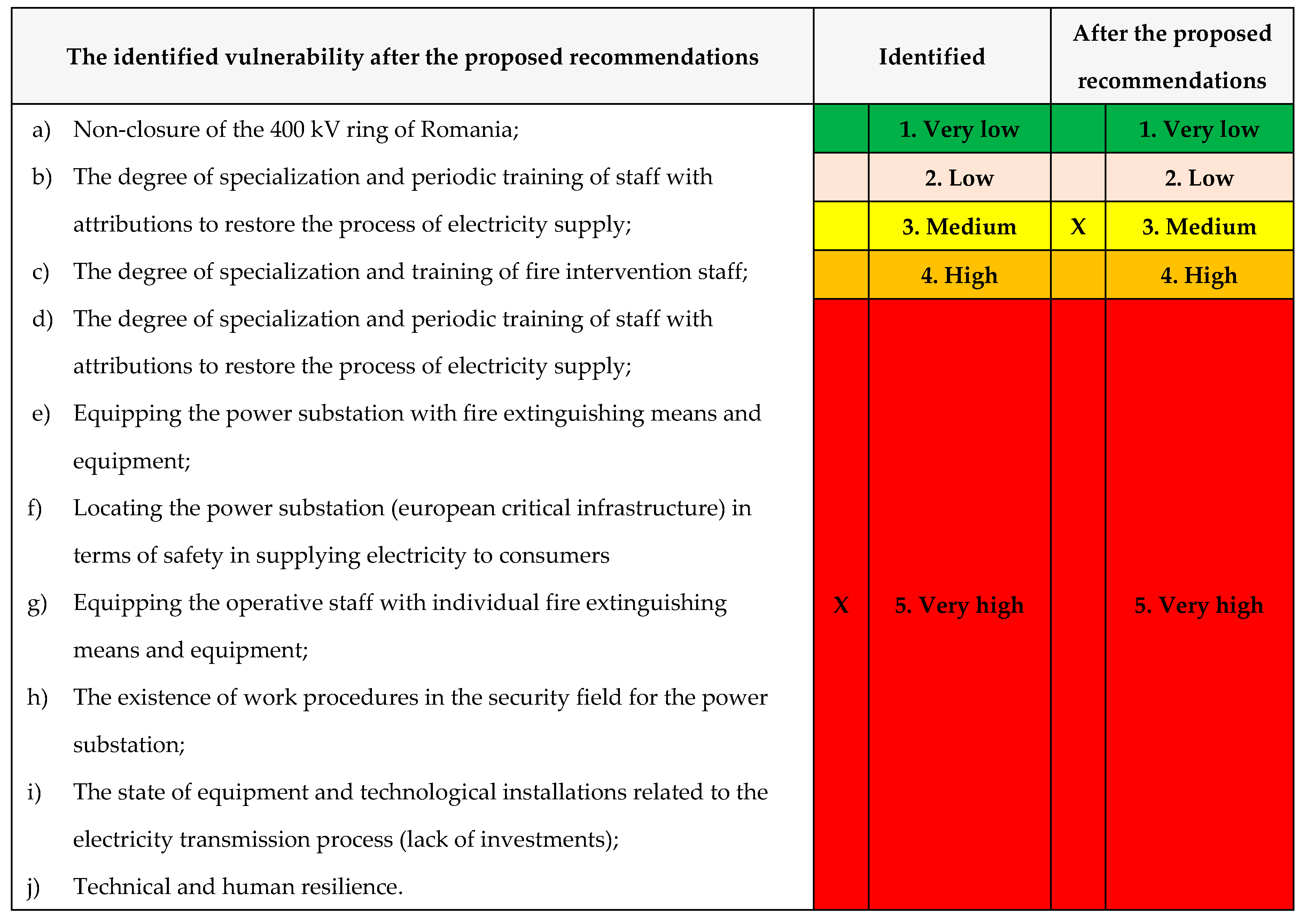 Preprints 154873 i067
