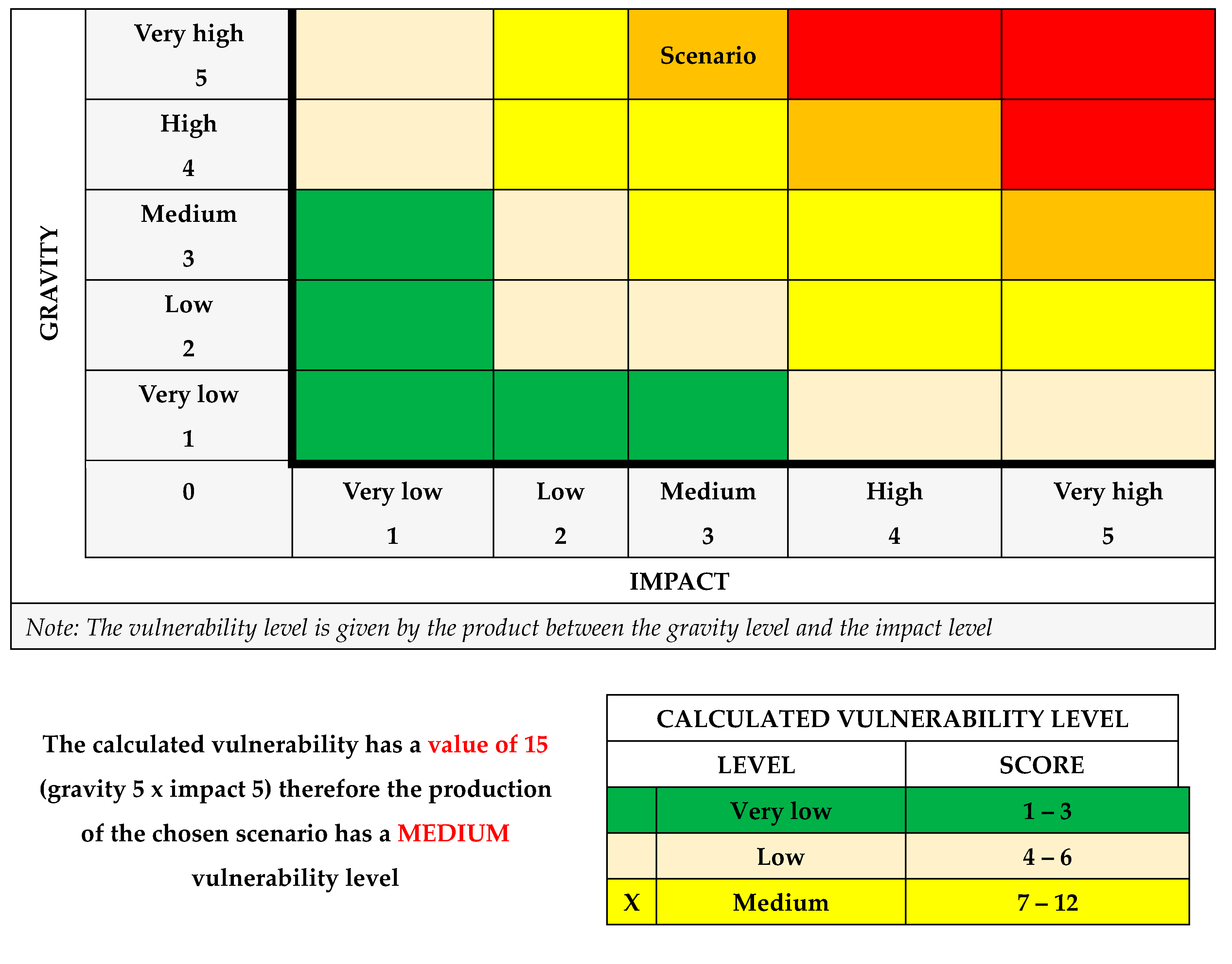 Preprints 154873 i068