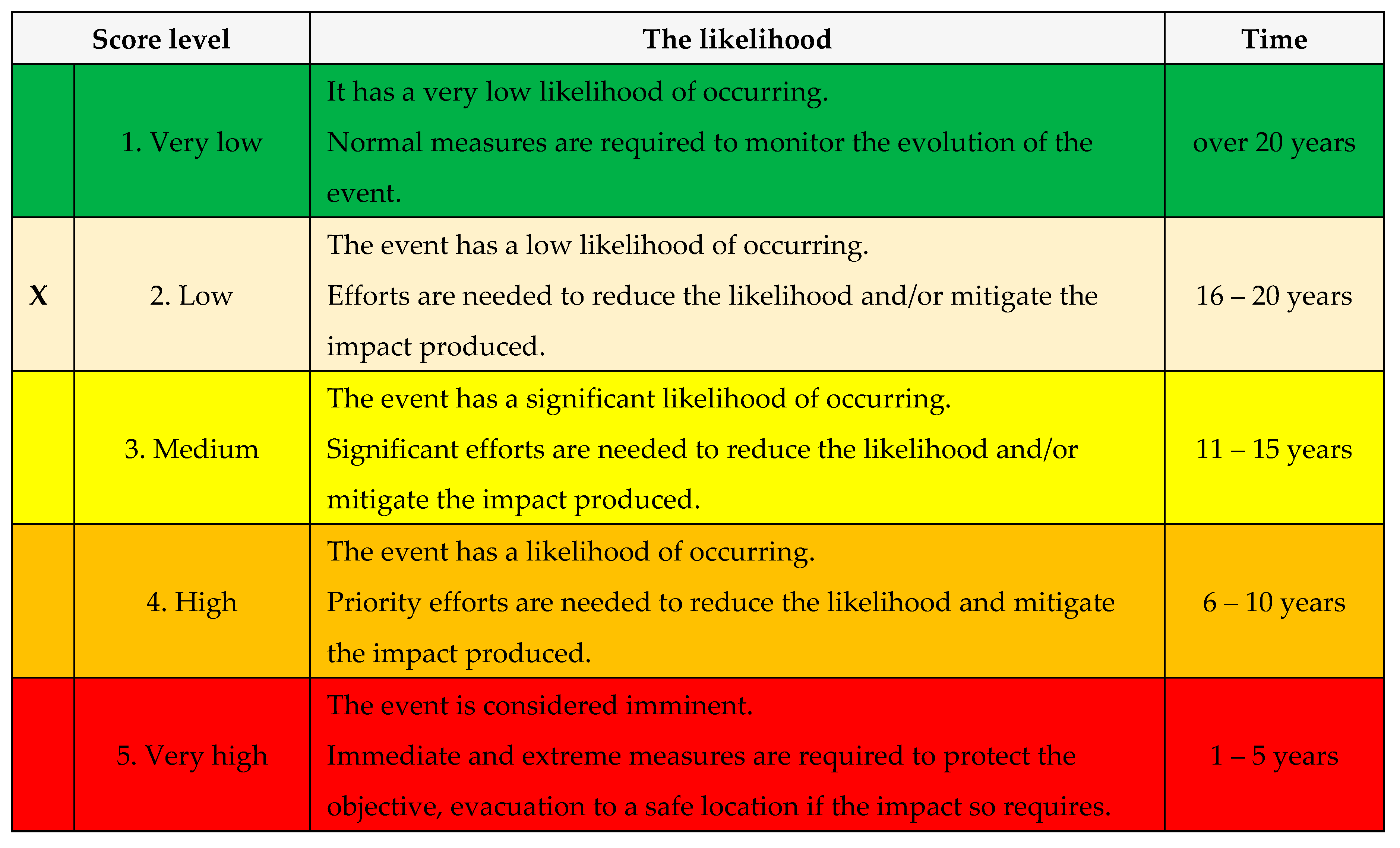 Preprints 154873 i071