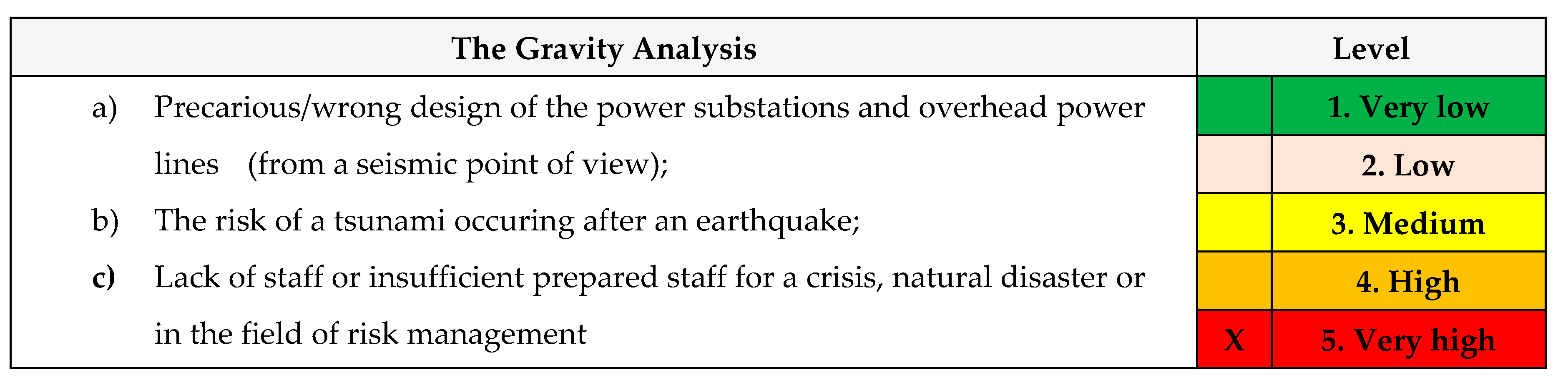 Preprints 154873 i072