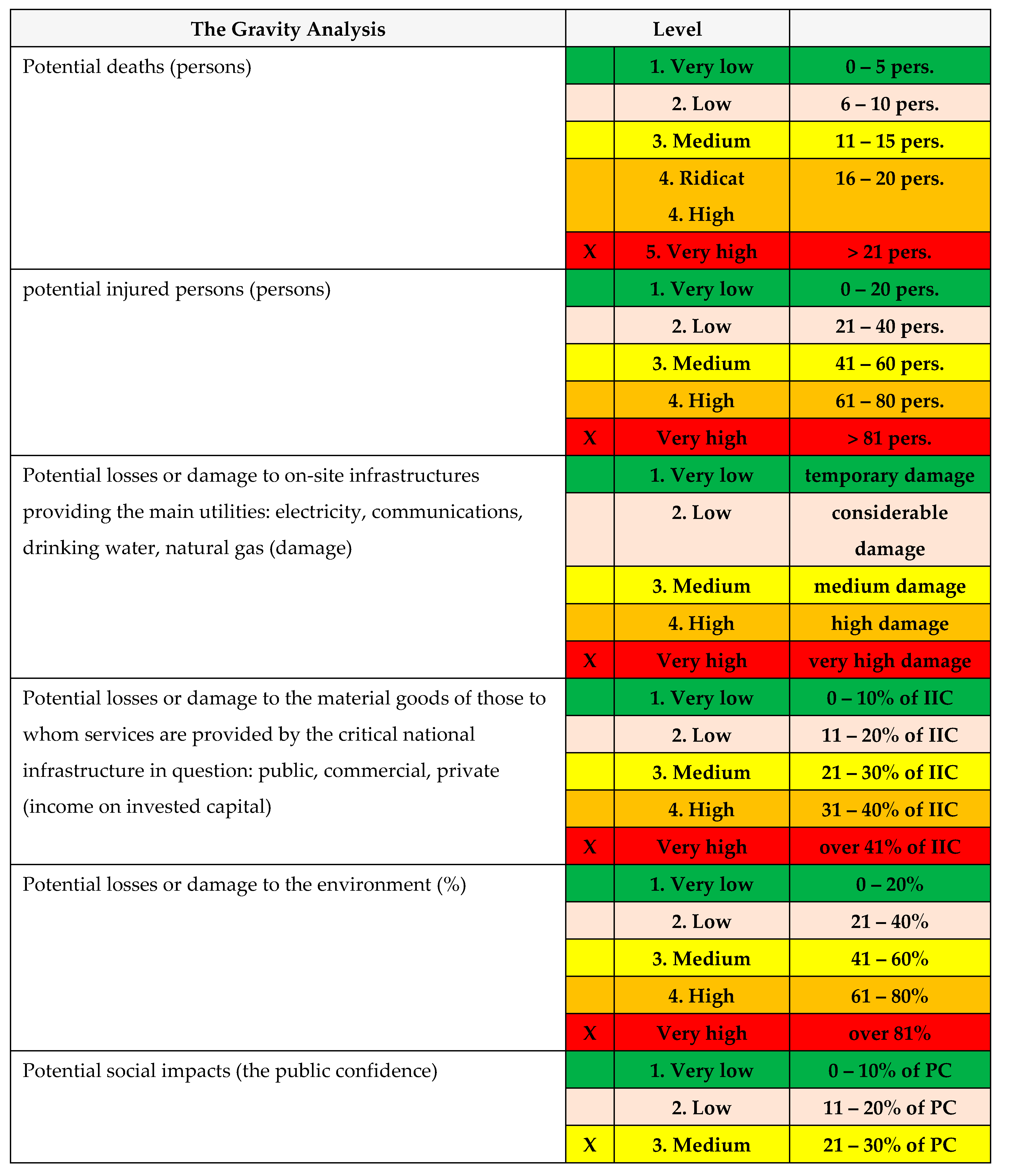 Preprints 154873 i073