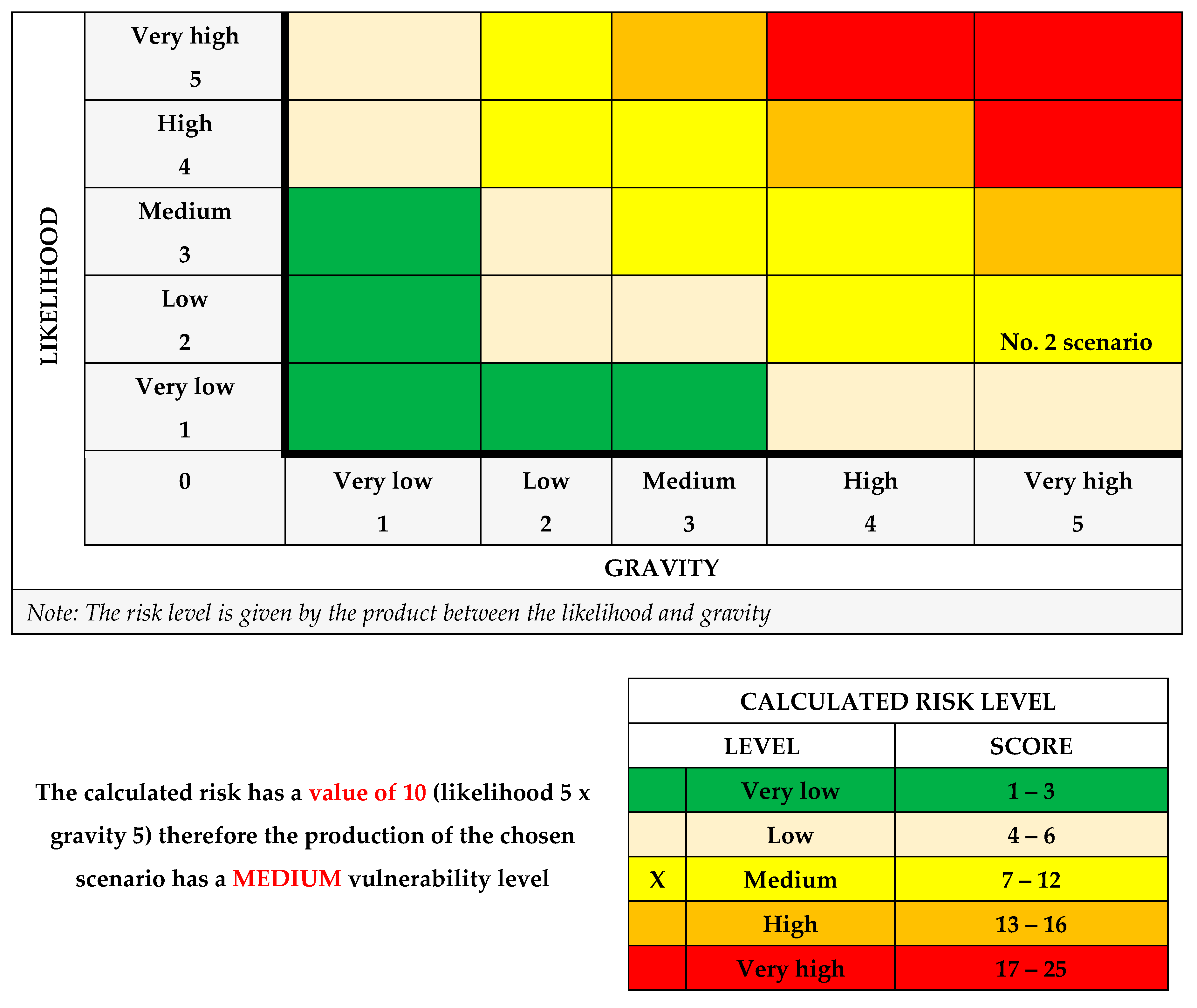 Preprints 154873 i076
