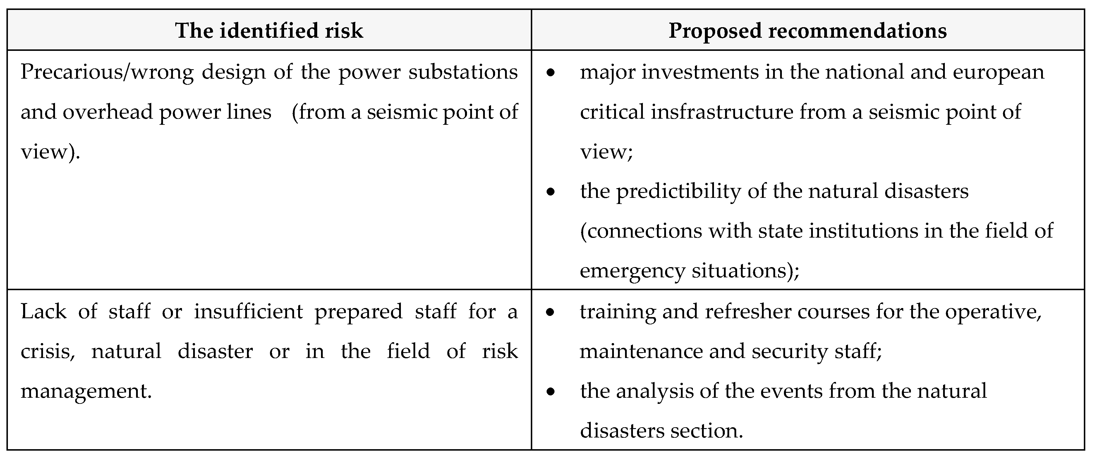 Preprints 154873 i077
