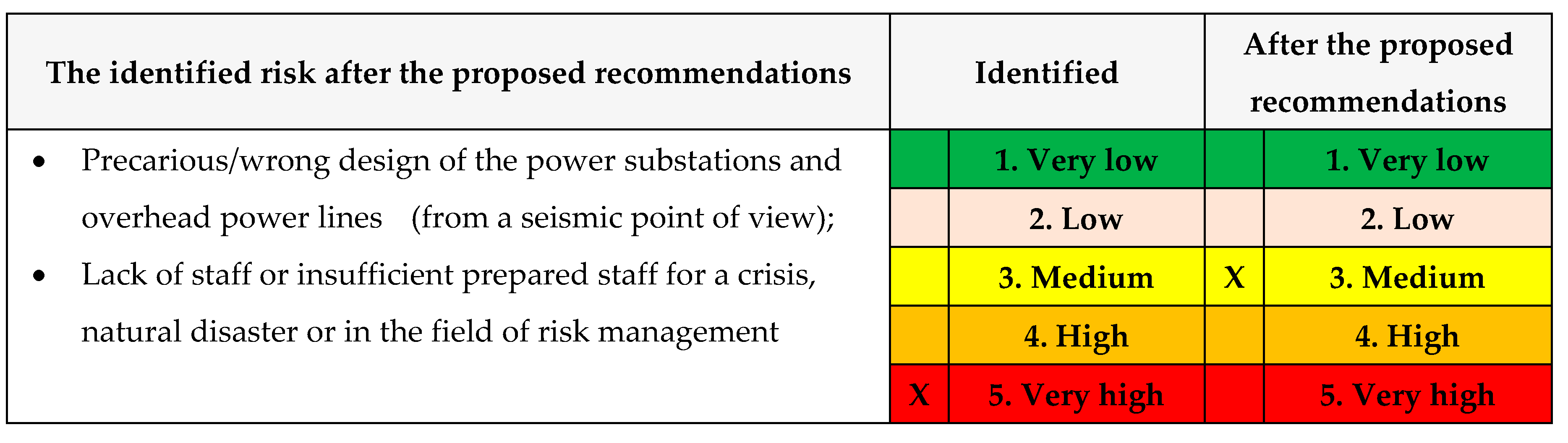 Preprints 154873 i078