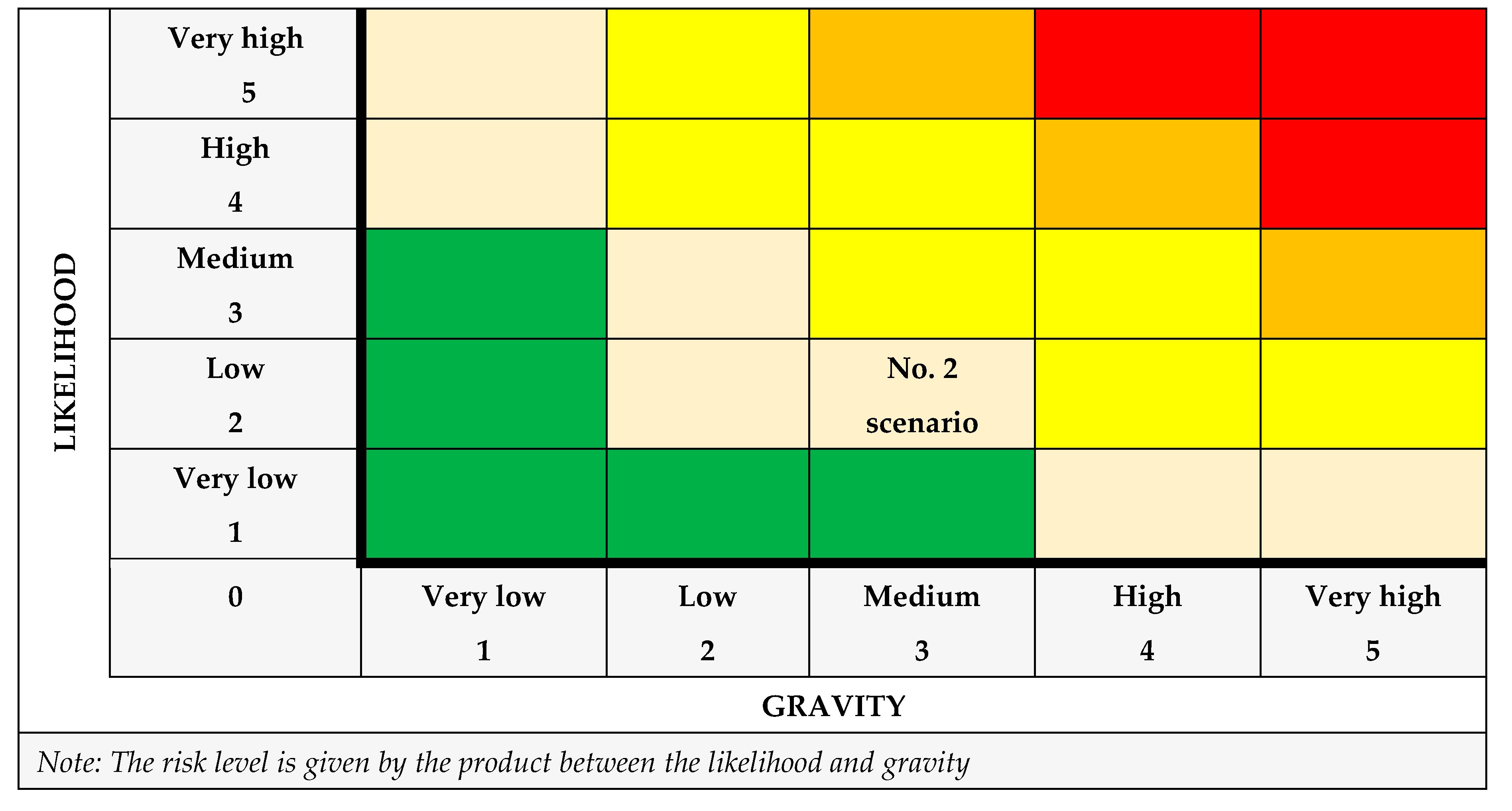 Preprints 154873 i079