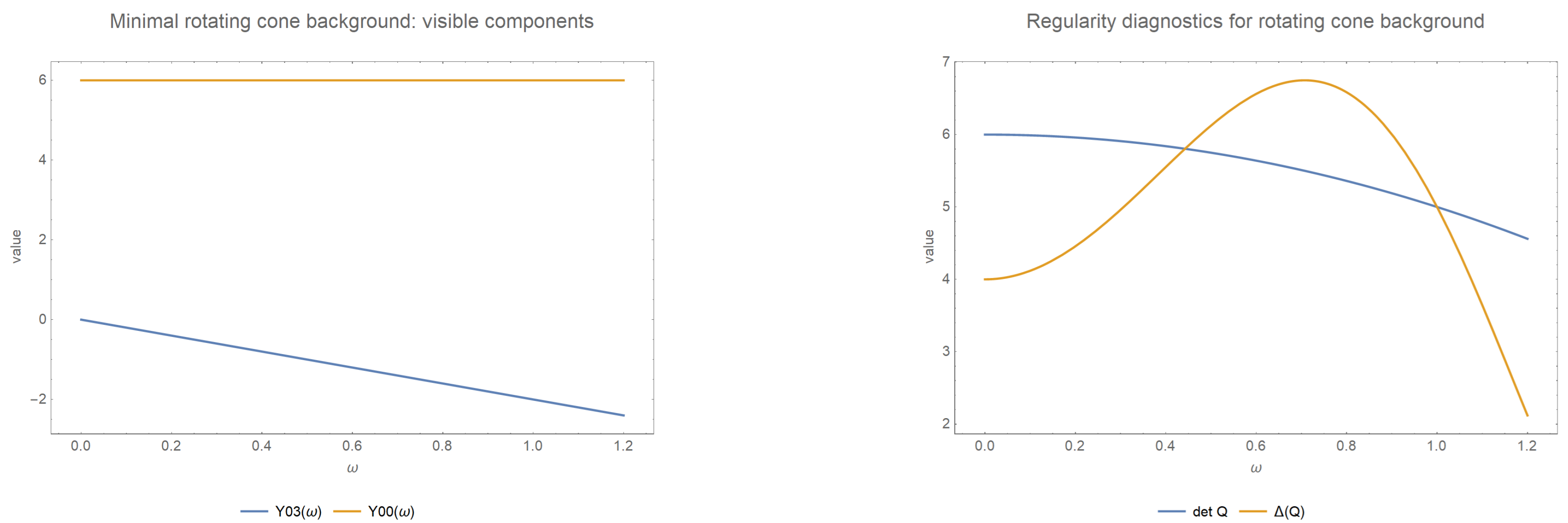 Preprints 209120 g004 Preprints 209120 g004